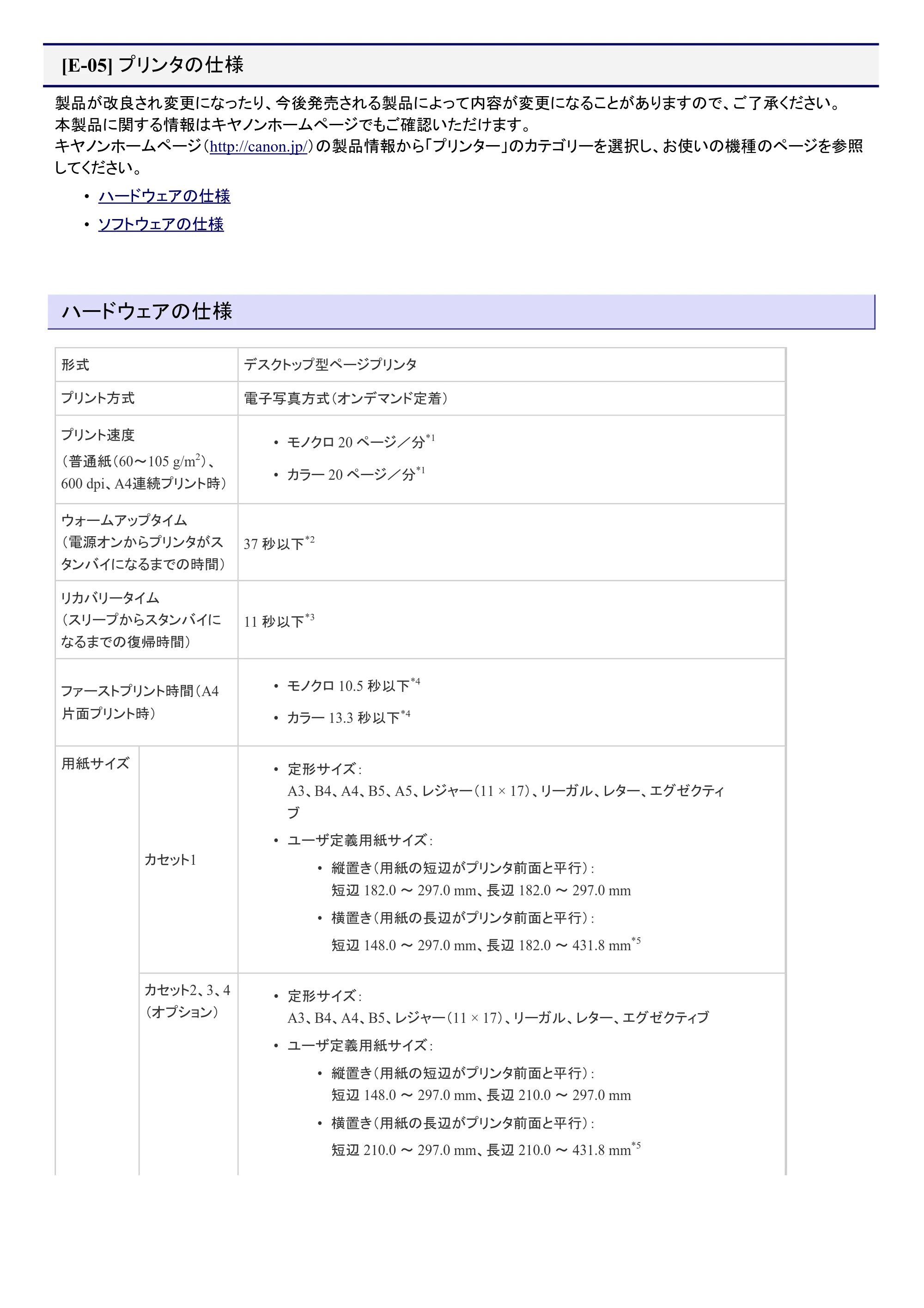 キヤノン LBP9100C ユーザーズガイド 2021年12月9日更新(PDF:12.9MB) — 原本ページ — 34ページ