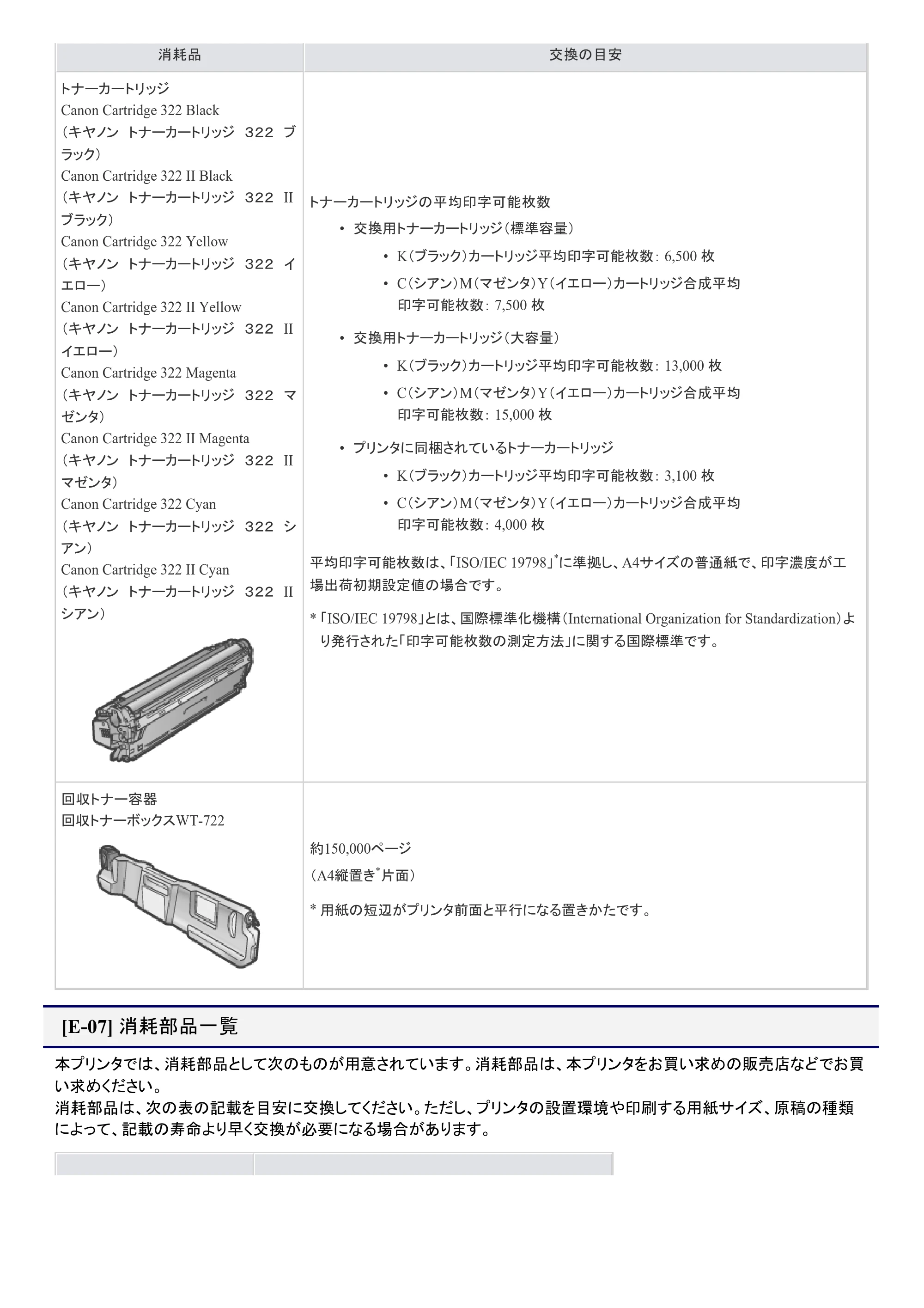 キヤノン LBP9100C ユーザーズガイド 2021年12月9日更新(PDF:12.9MB) — 原本ページ — 38ページ