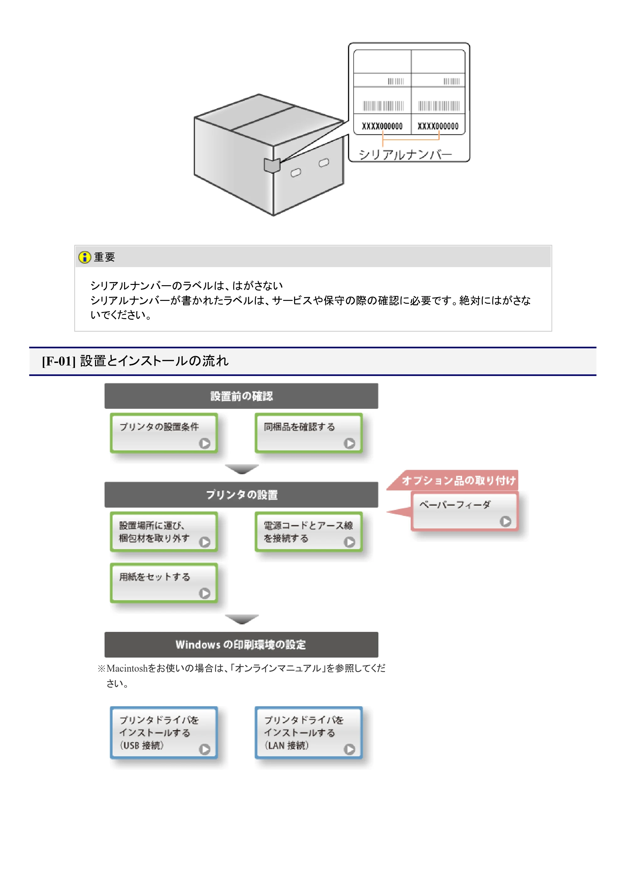 キヤノン LBP9100C ユーザーズガイド 2021年12月9日更新(PDF:12.9MB) — 原本ページ — 40ページ