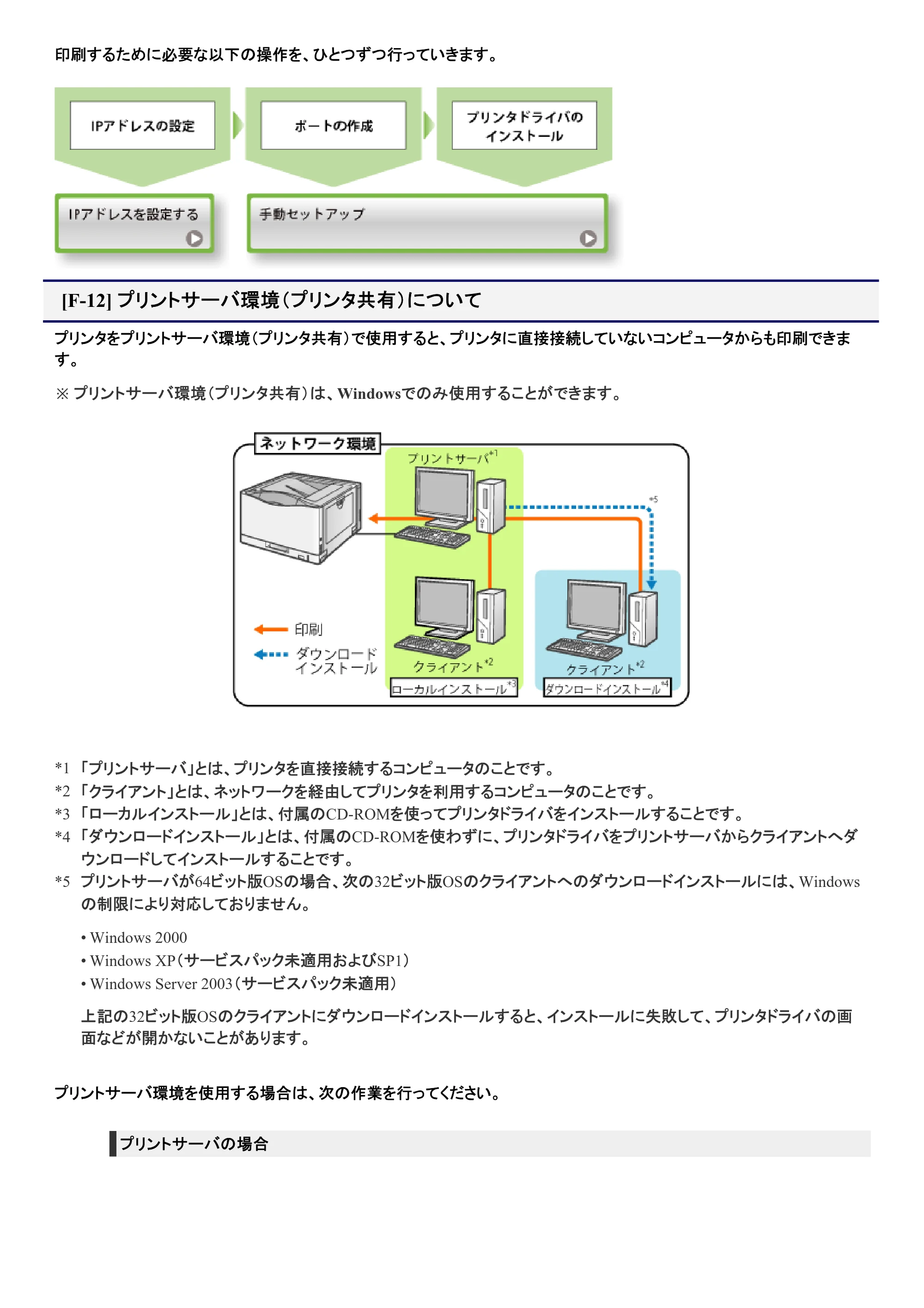 キヤノン LBP9100C ユーザーズガイド 2021年12月9日更新（PDF：12.9MB） — 原本ページ — 123ページ