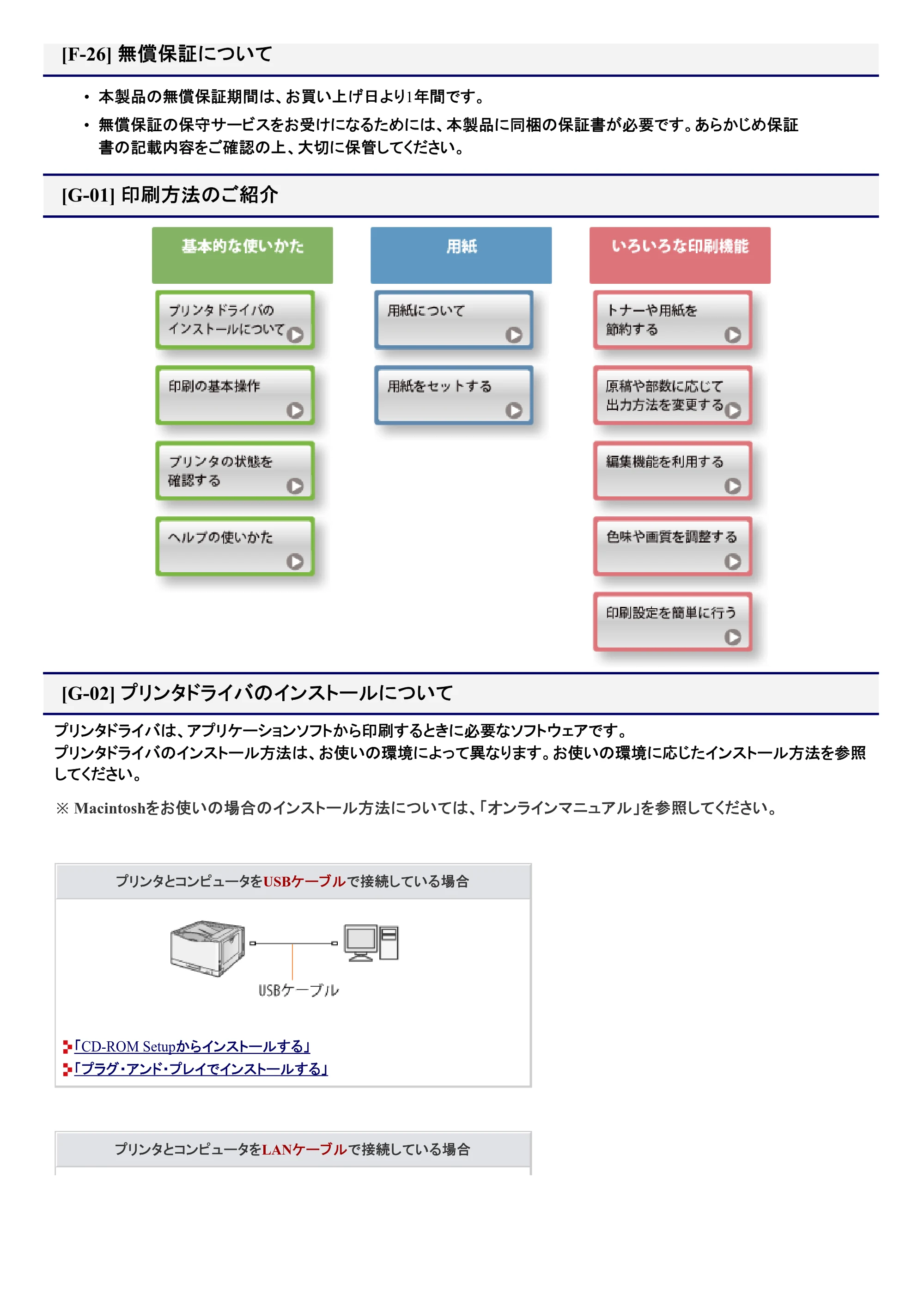 キヤノン LBP9100C ユーザーズガイド 2021年12月9日更新（PDF：12.9MB） — 原本ページ — 174ページ
