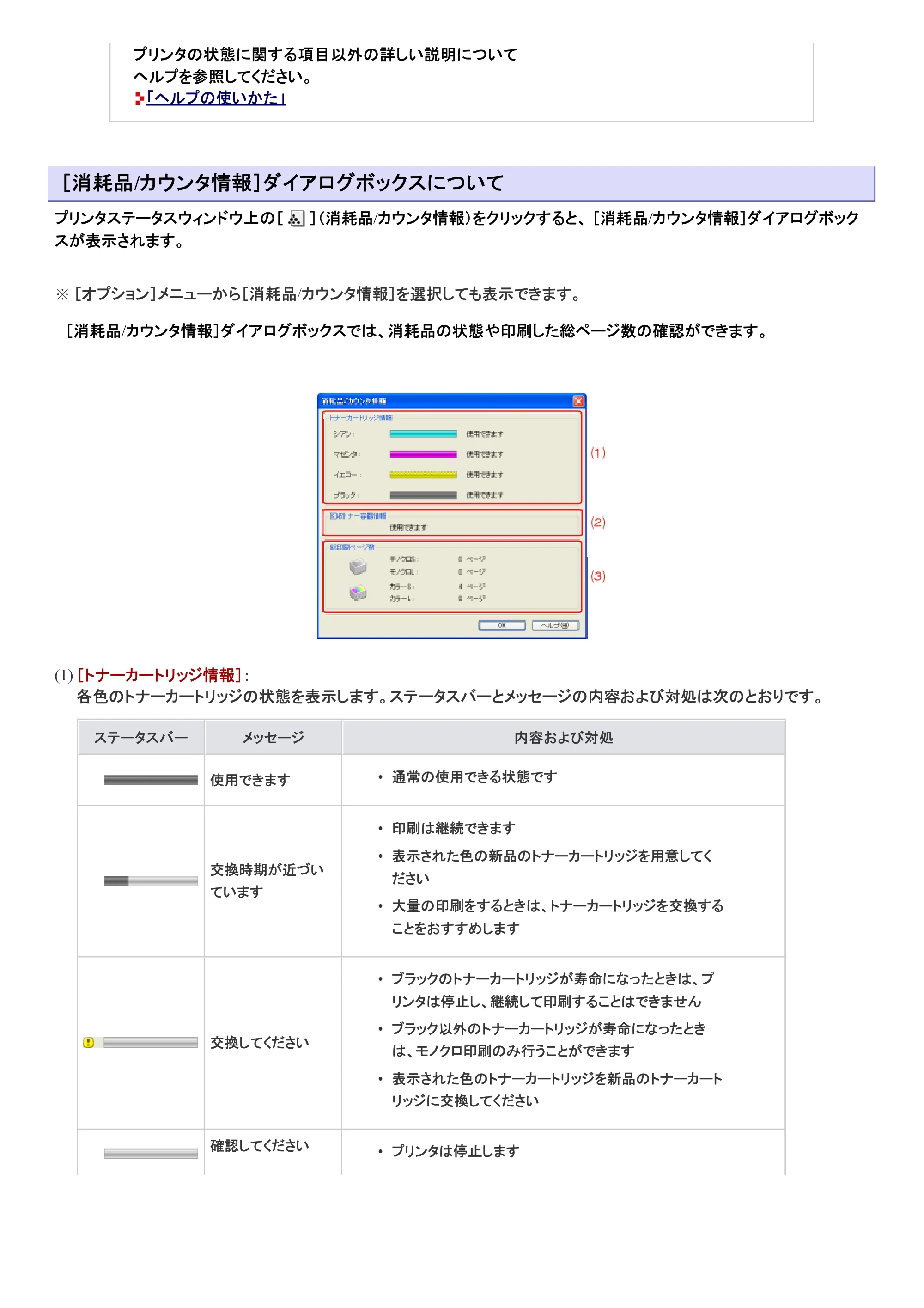 キヤノン LBP9100C ユーザーズガイド 2021年12月9日更新（PDF：12.9MB） — 原本ページ — 202ページ