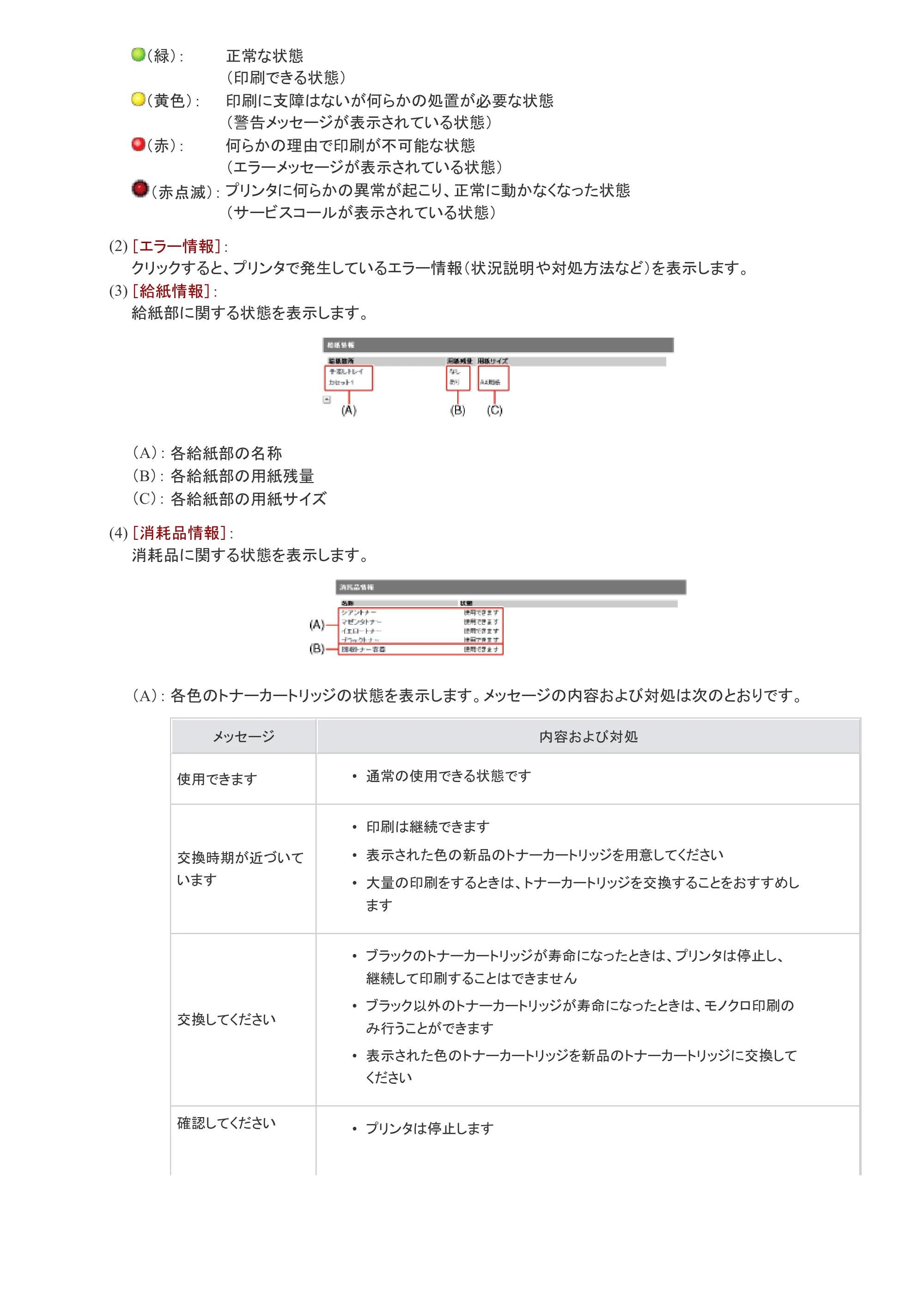 キヤノン LBP9100C ユーザーズガイド 2021年12月9日更新（PDF：12.9MB） — 原本ページ — 206ページ