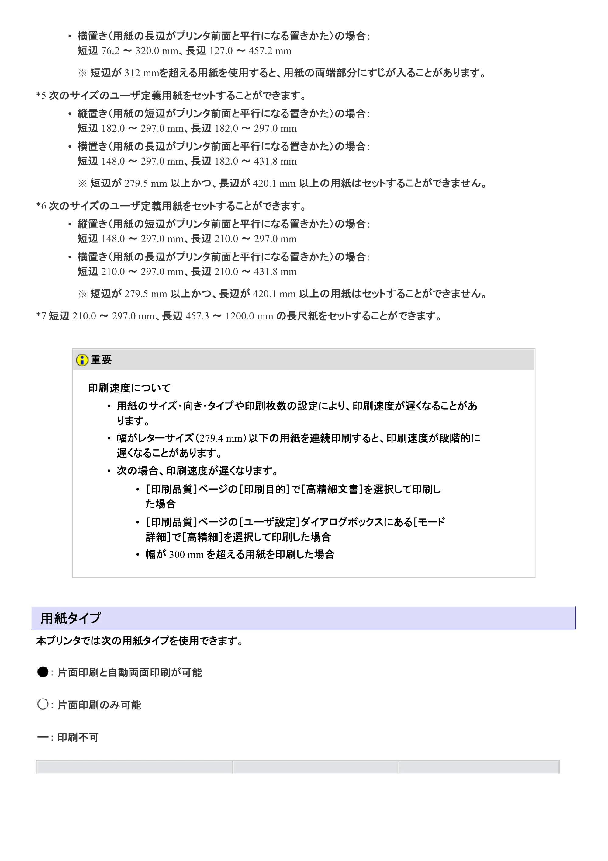 キヤノン LBP9100C ユーザーズガイド 2021年12月9日更新（PDF：12.9MB） — 原本ページ — 215ページ