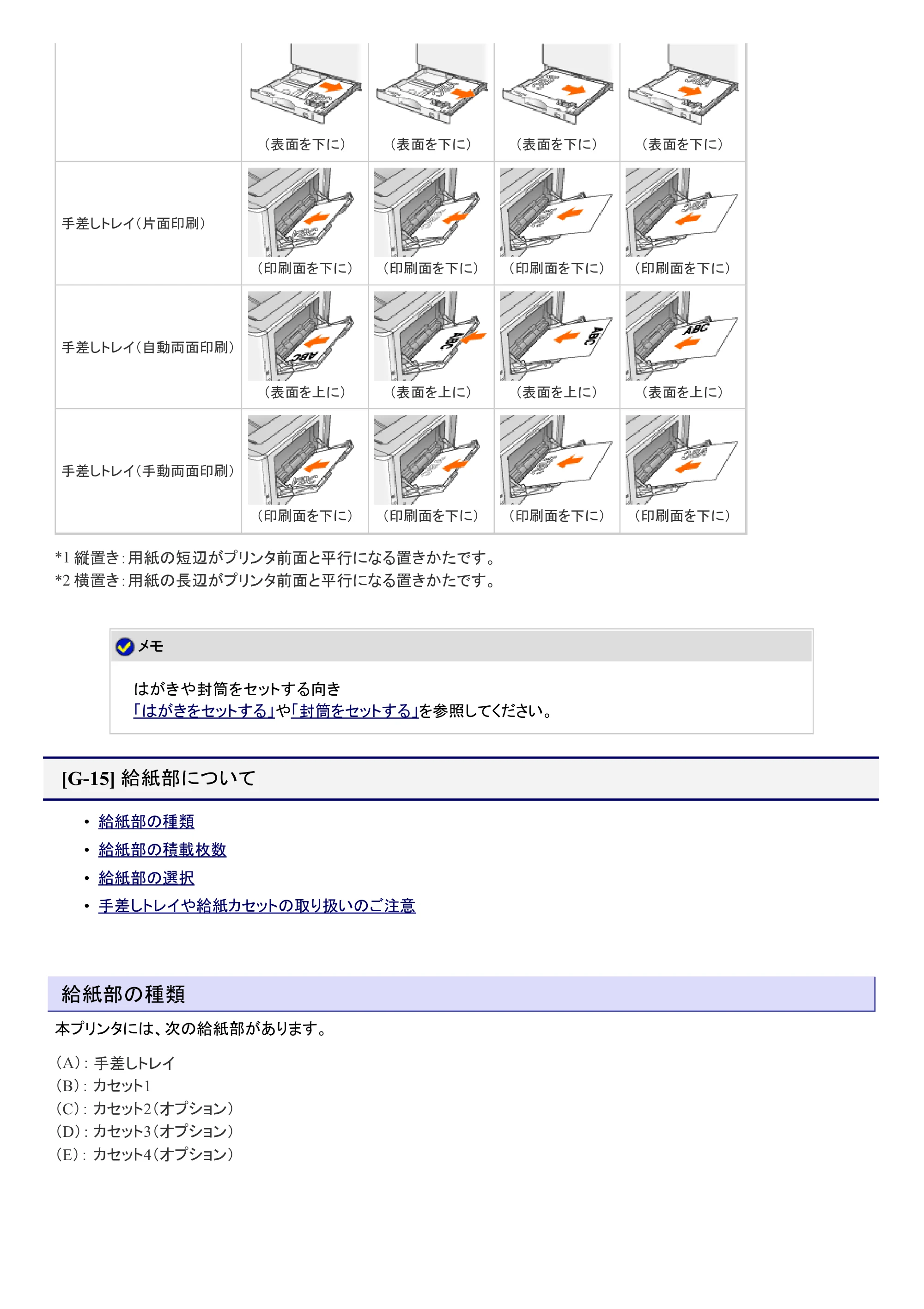 キヤノン LBP9100C ユーザーズガイド 2021年12月9日更新（PDF：12.9MB） — 原本ページ — 226ページ