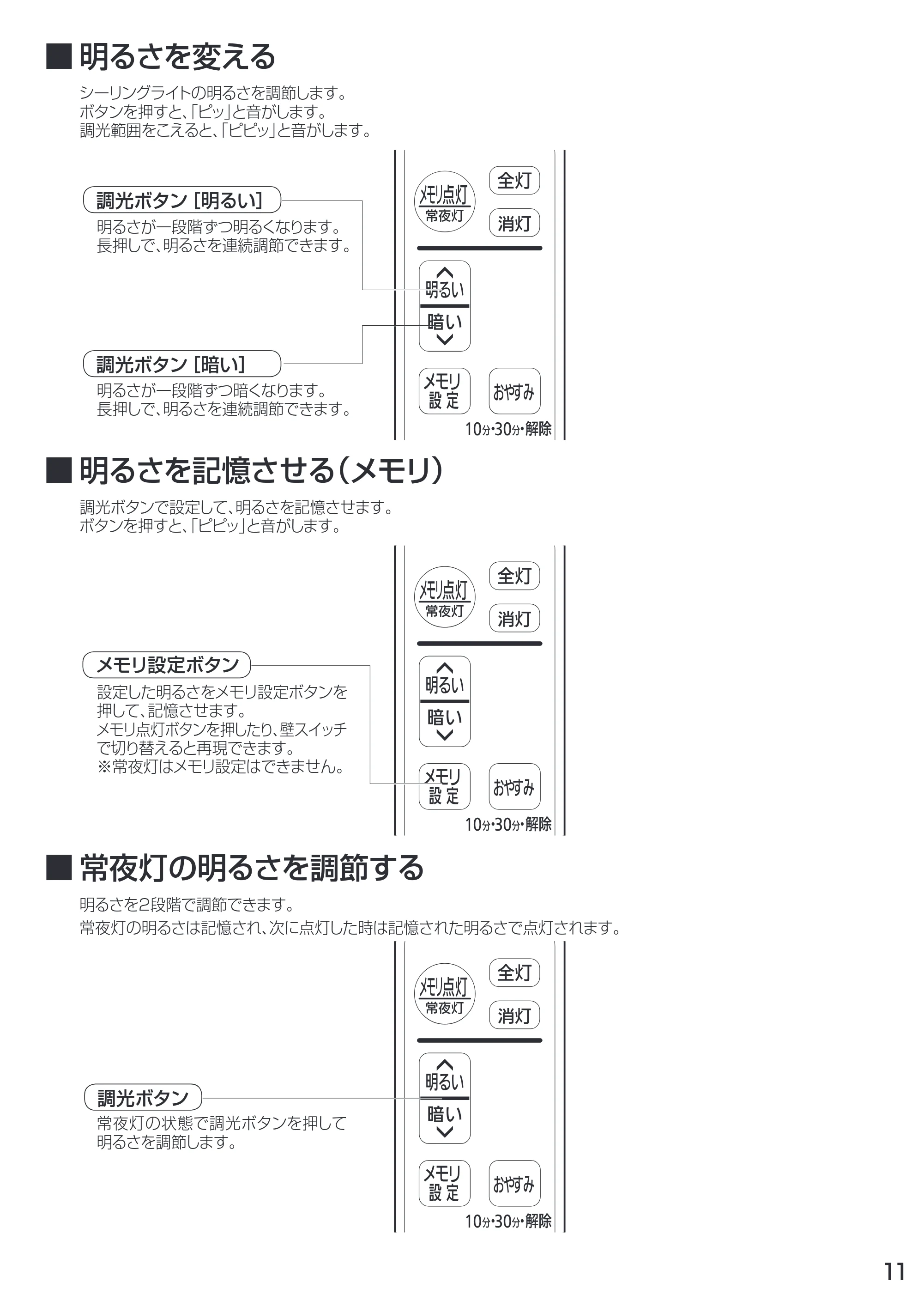 アイリスオーヤマ CL8D-N1 取扱説明書 — 原本ページ — 11ページ