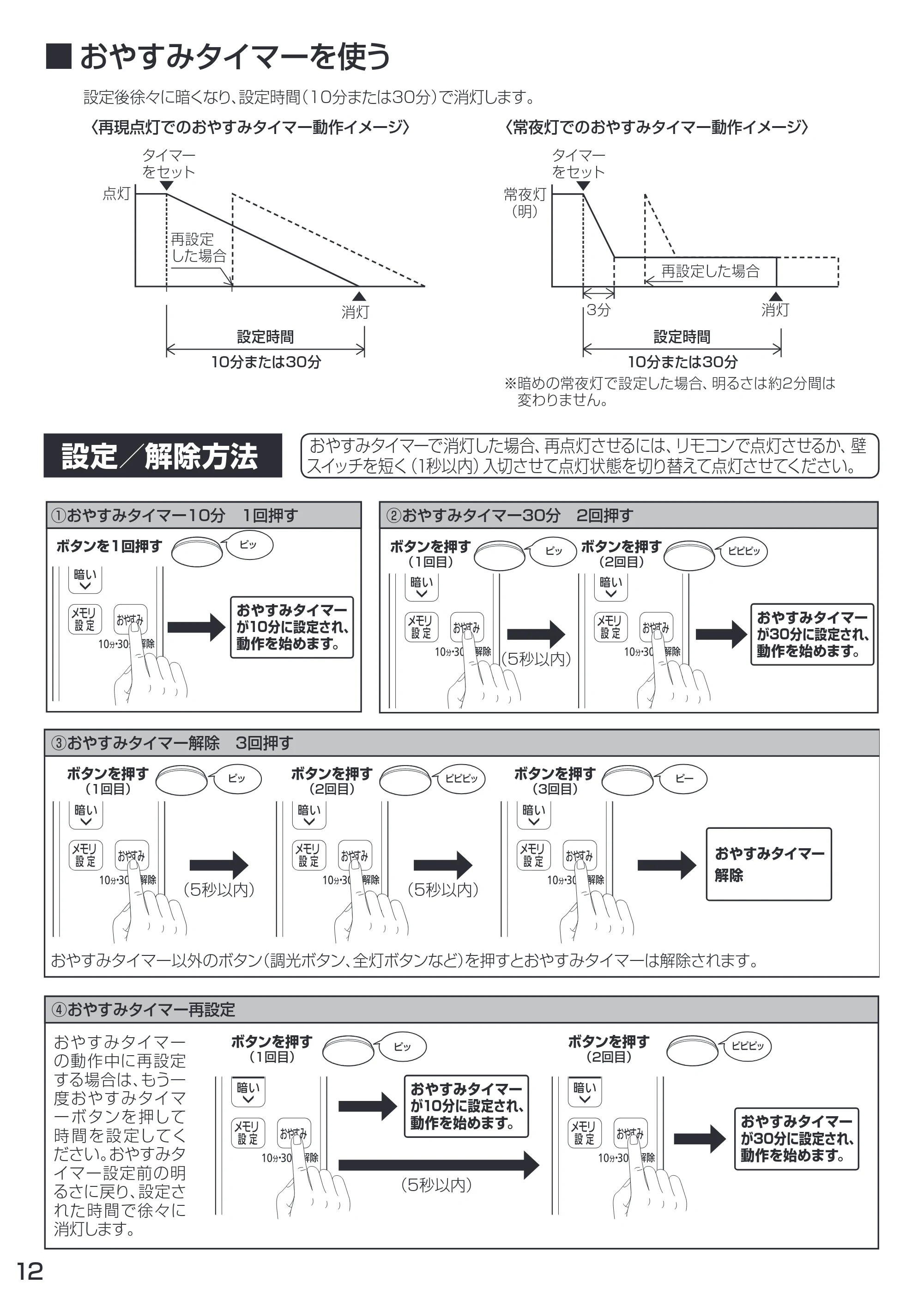 アイリスオーヤマ CL8D-N1 取扱説明書 — 原本ページ — 12ページ