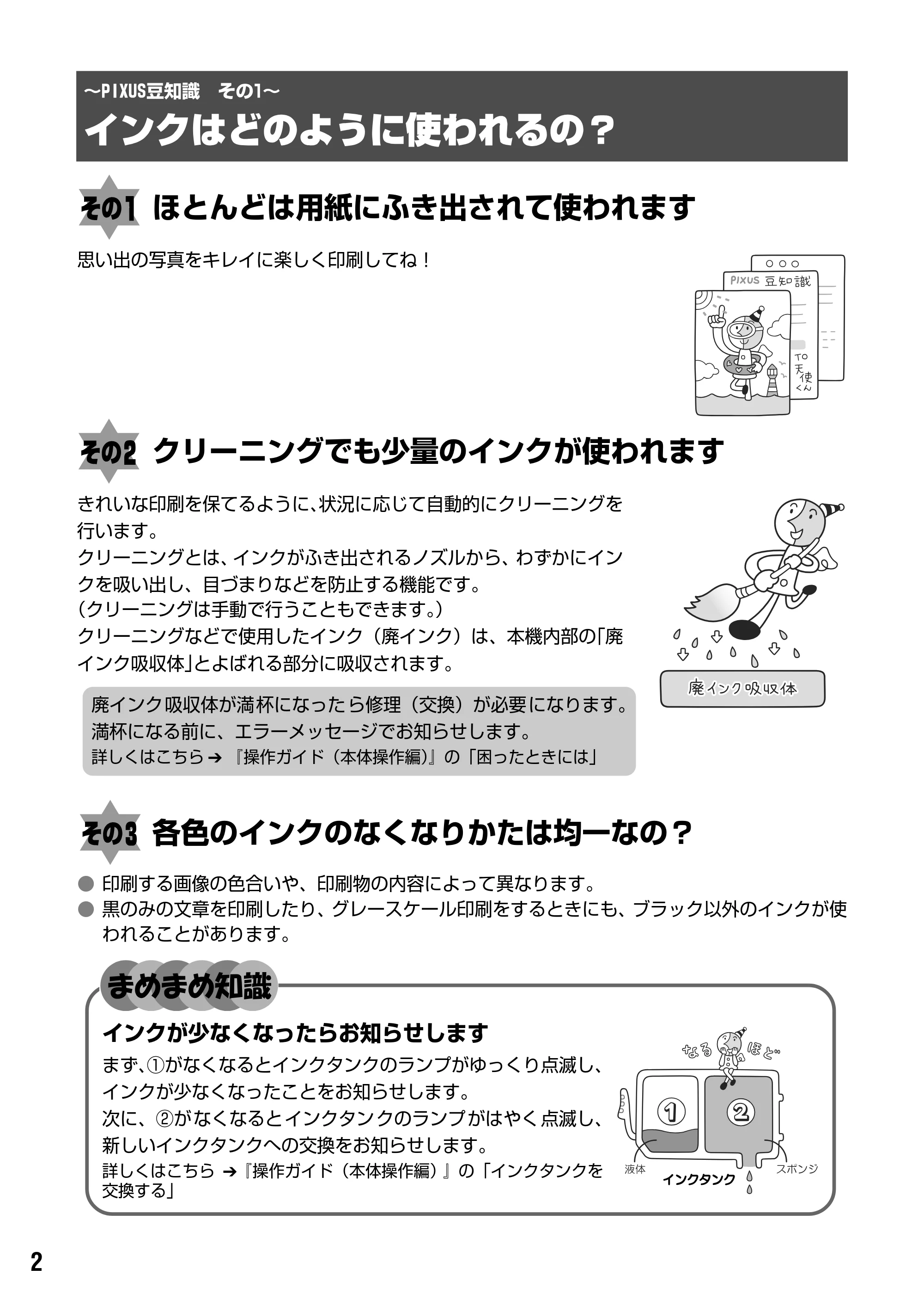 キヤノン PIXUS MP830 操作ガイド（パソコン操作編） （PDF形式／16.21Mバイト） — 各部の名称と役割 — 原本ページ — 4ページ