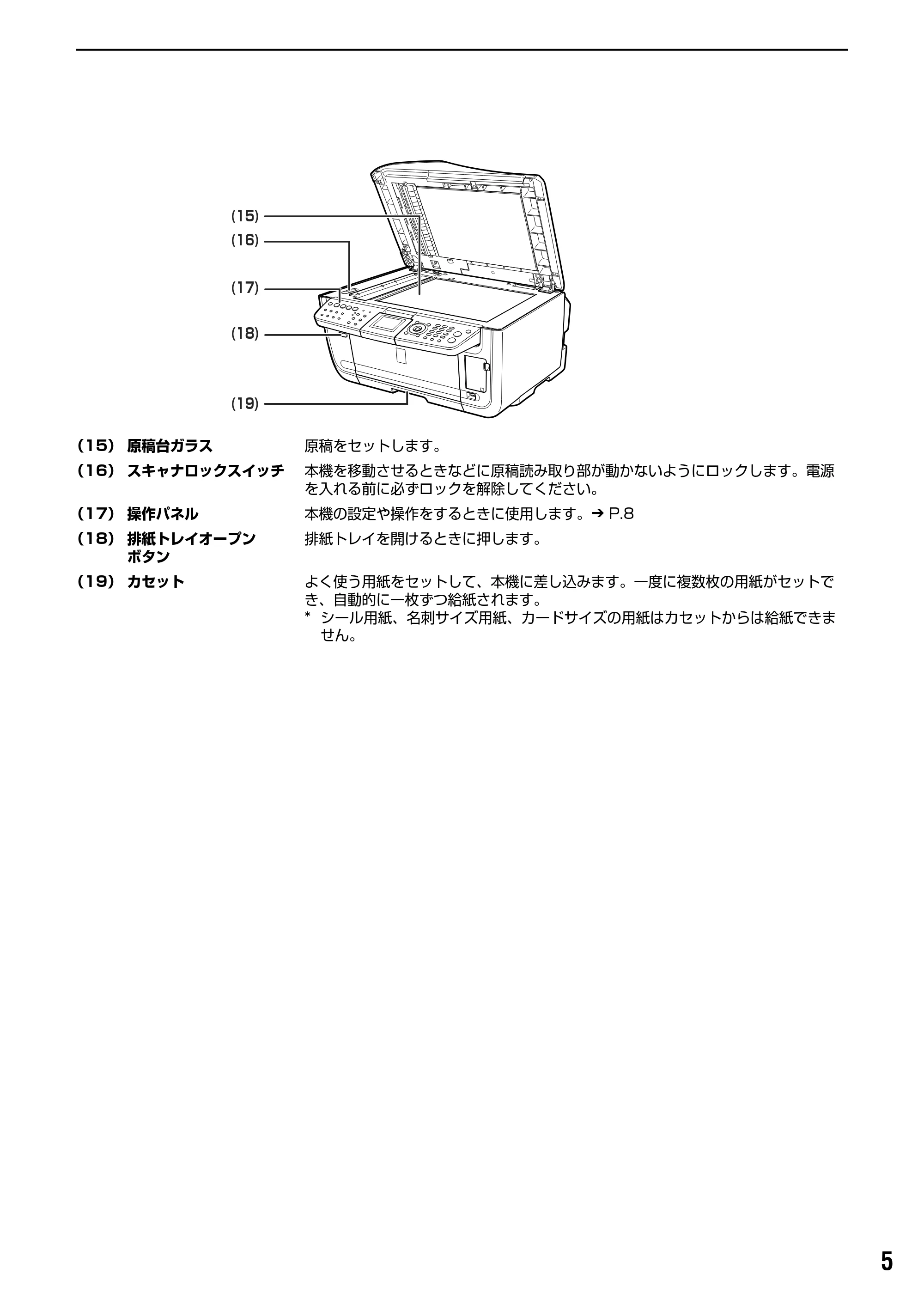 キヤノン PIXUS MP830 操作ガイド（パソコン操作編） （PDF形式／16.21Mバイト） — 原本ページ — 7ページ