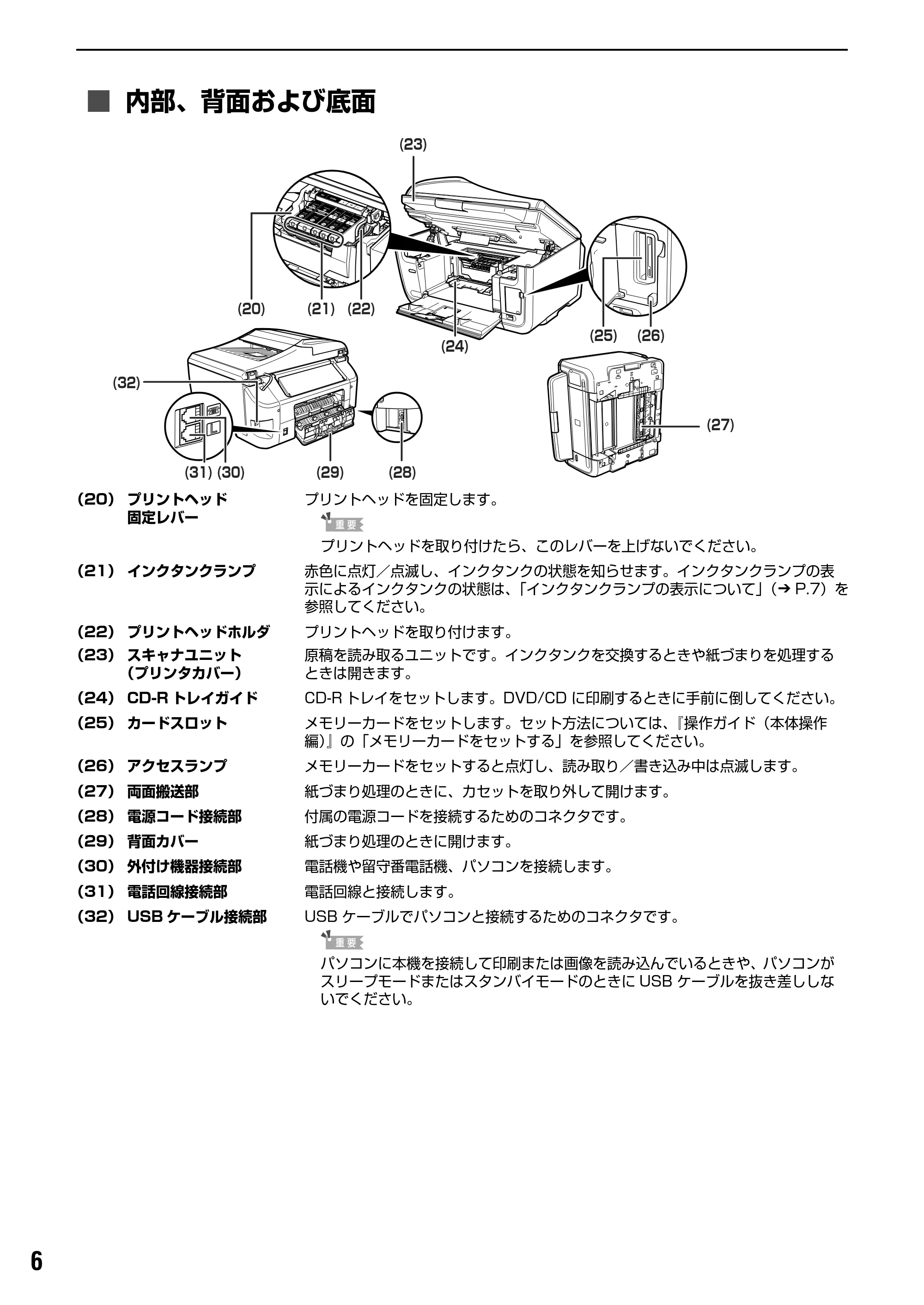 キヤノン PIXUS MP830 操作ガイド（パソコン操作編） （PDF形式／16.21Mバイト） — 原本ページ — 8ページ
