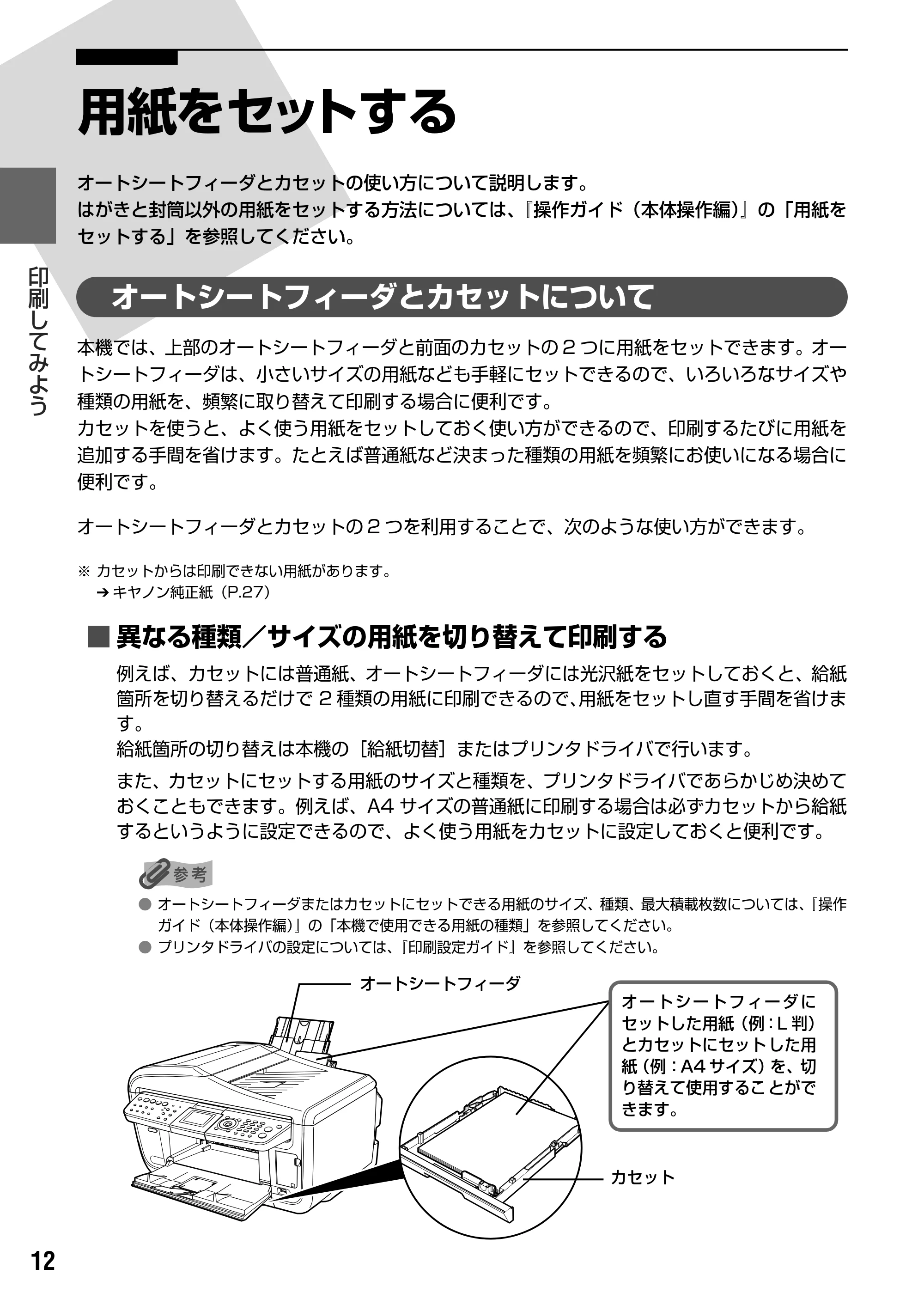 キヤノン PIXUS MP830 操作ガイド（パソコン操作編） （PDF形式／16.21Mバイト） — はがきのセット方法について — 原本ページ — 14ページ
