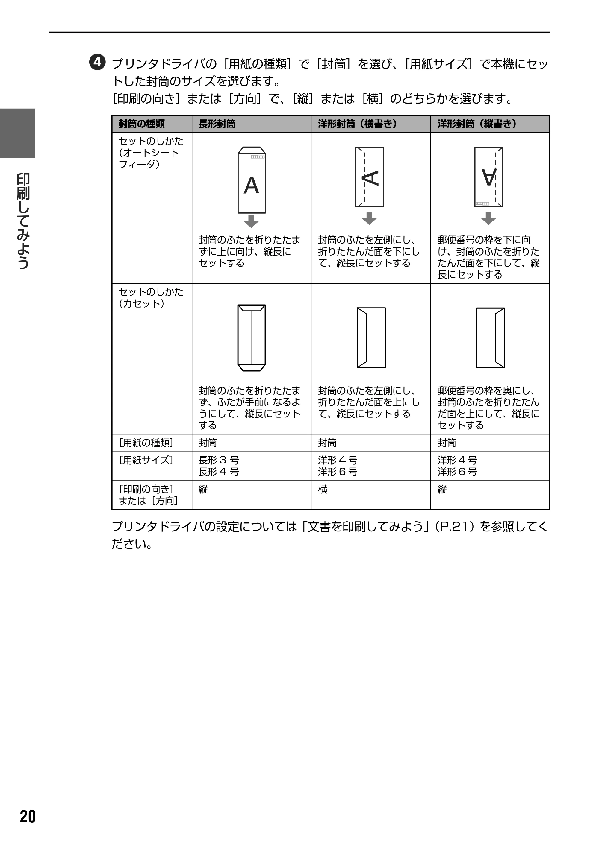 キヤノン PIXUS MP830 操作ガイド（パソコン操作編） （PDF形式／16.21Mバイト） — 原本ページ — 22ページ