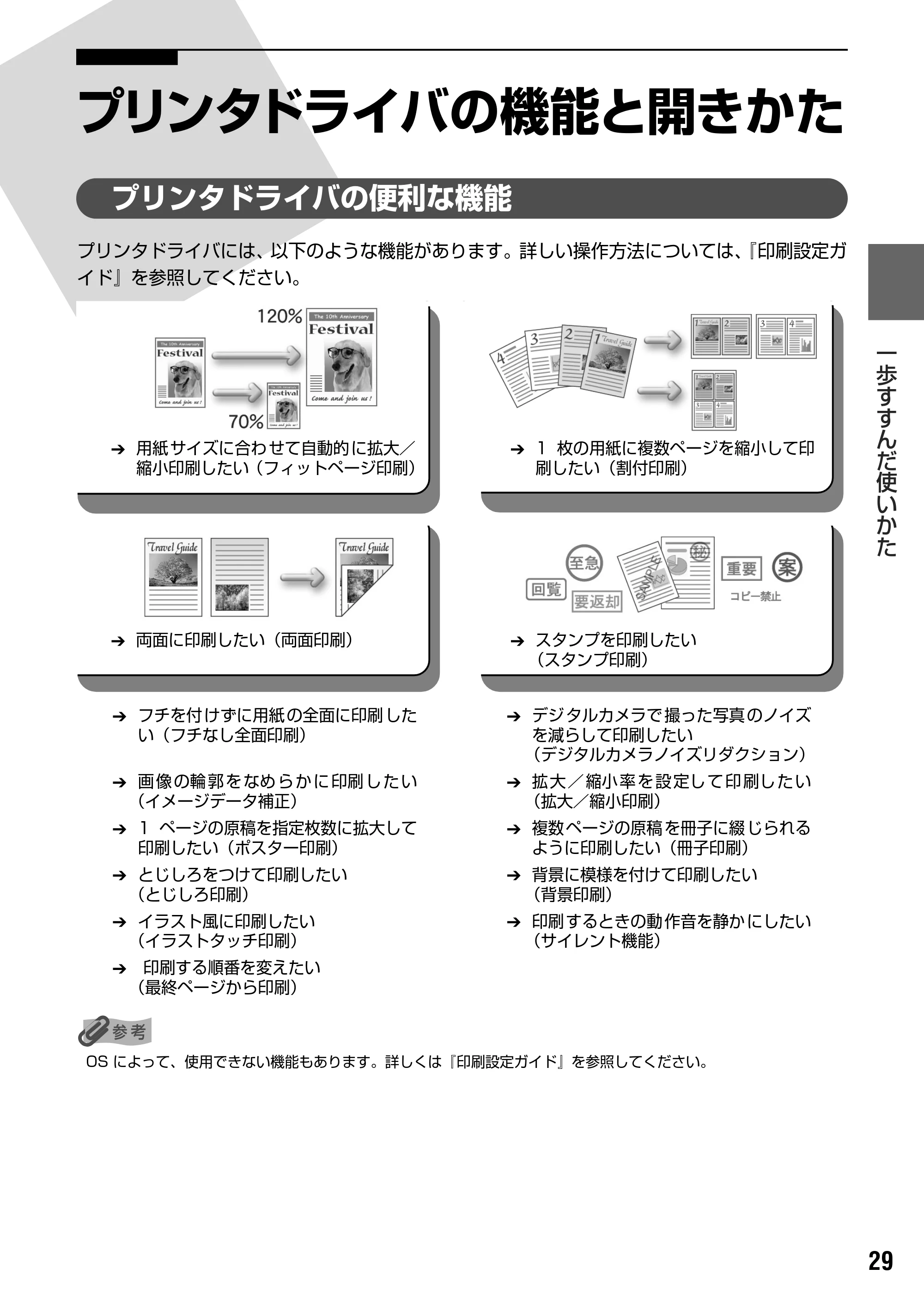 キヤノン PIXUS MP830 操作ガイド（パソコン操作編） （PDF形式／16.21Mバイト） — DVD/CD に印刷してみよう（DVD/CD ダイレクトプリント） — 原本ページ — 31ページ