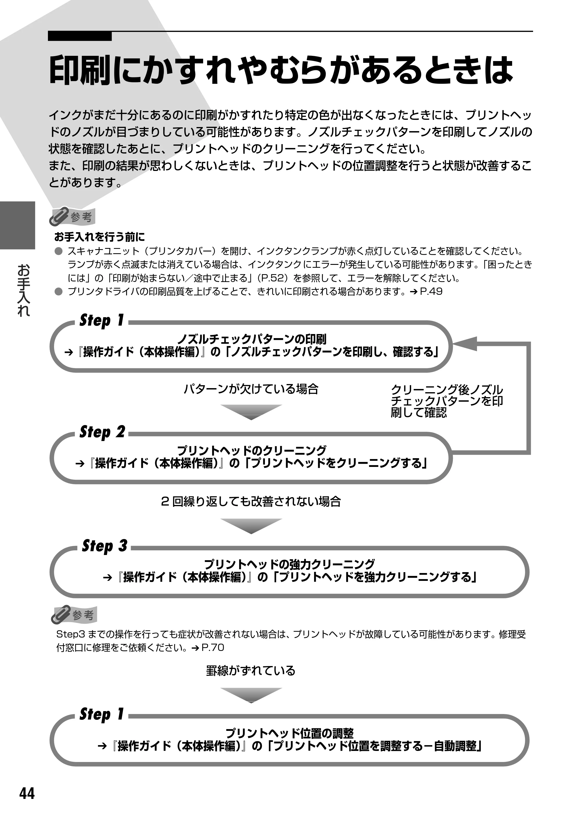 キヤノン PIXUS MP830 操作ガイド（パソコン操作編） （PDF形式／16.21Mバイト） — 原本ページ — 46ページ
