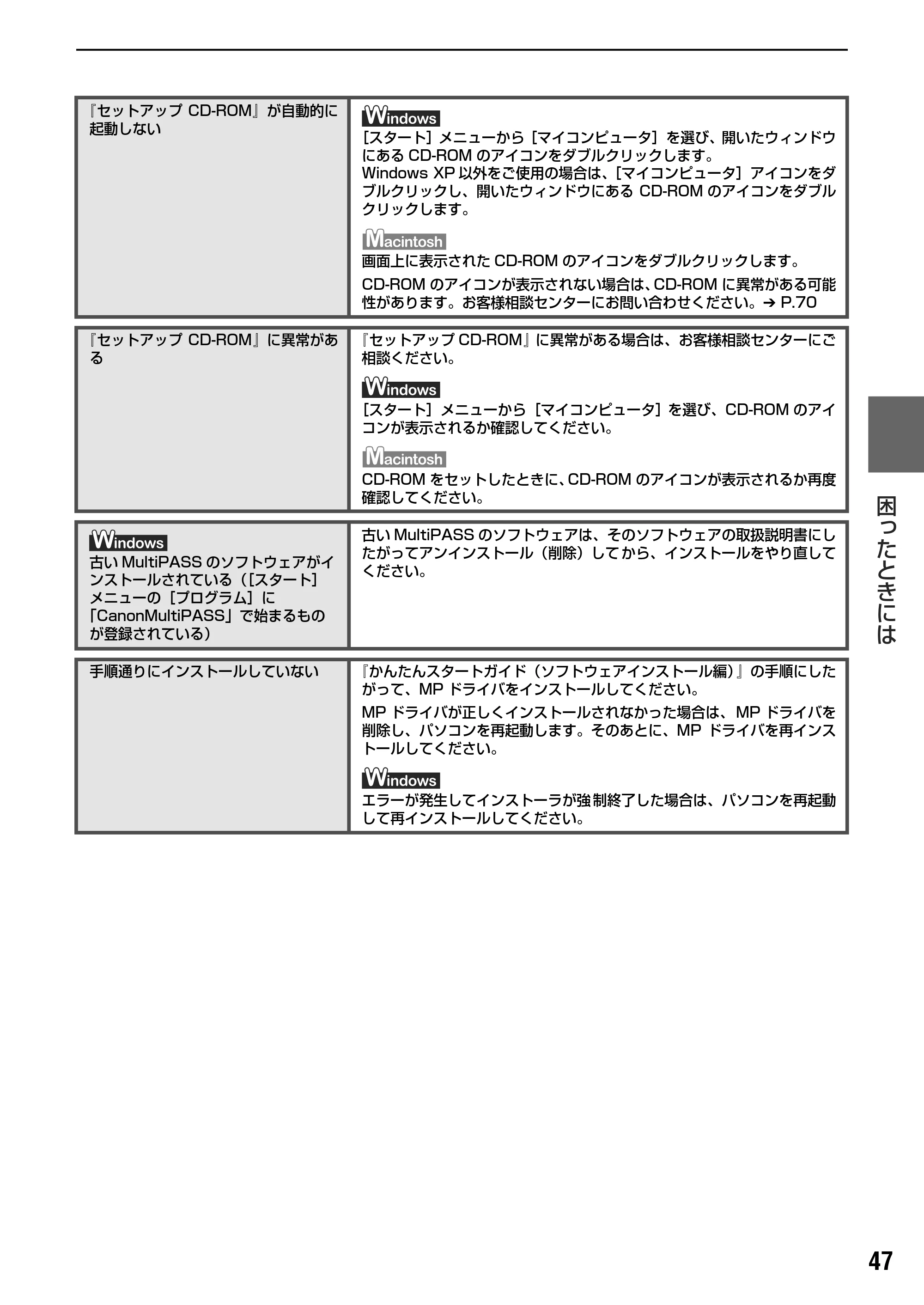 キヤノン PIXUS MP830 操作ガイド（パソコン操作編） （PDF形式／16.21Mバイト） — 原本ページ — 49ページ