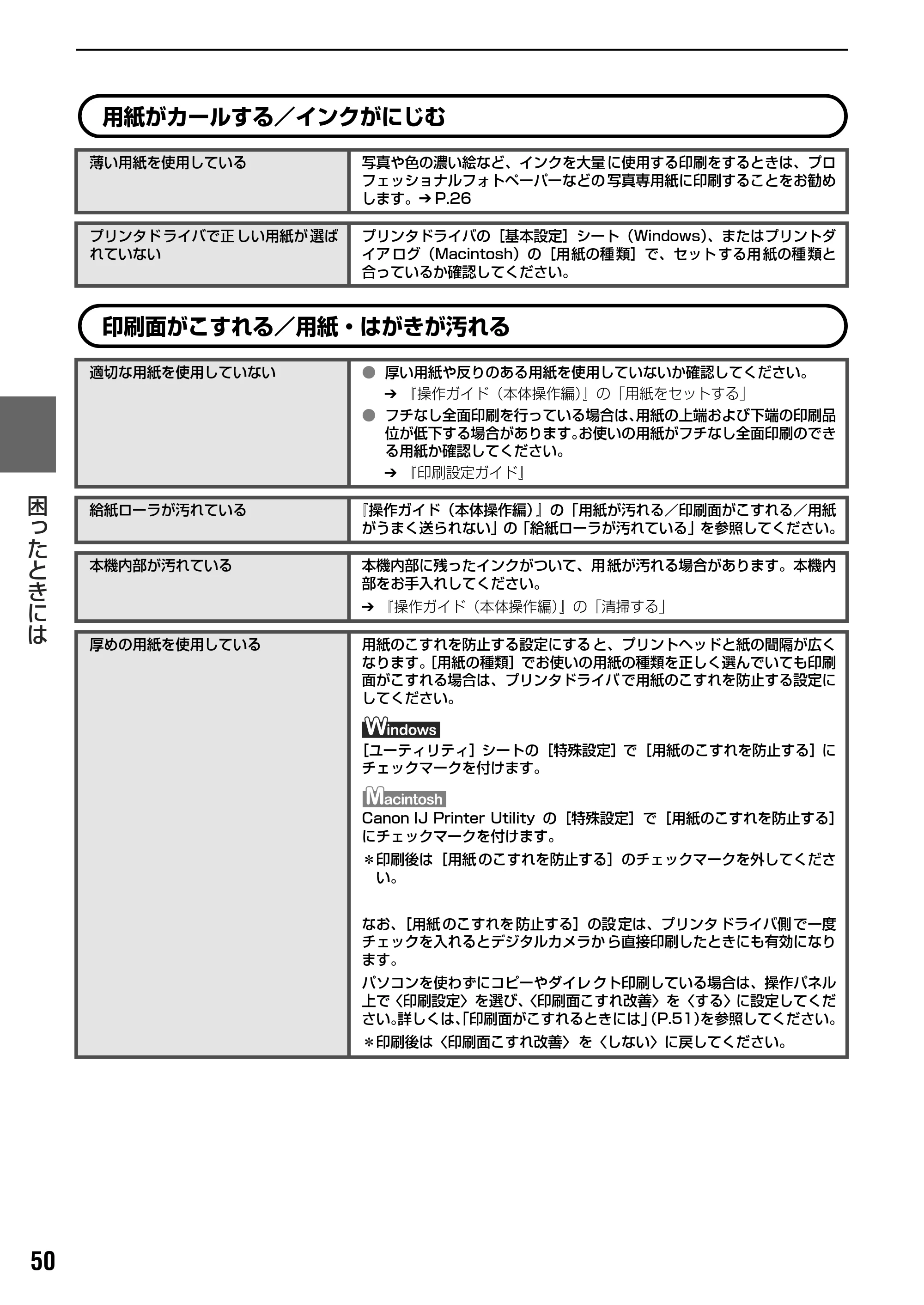 キヤノン PIXUS MP830 操作ガイド（パソコン操作編） （PDF形式／16.21Mバイト） — 原本ページ — 52ページ