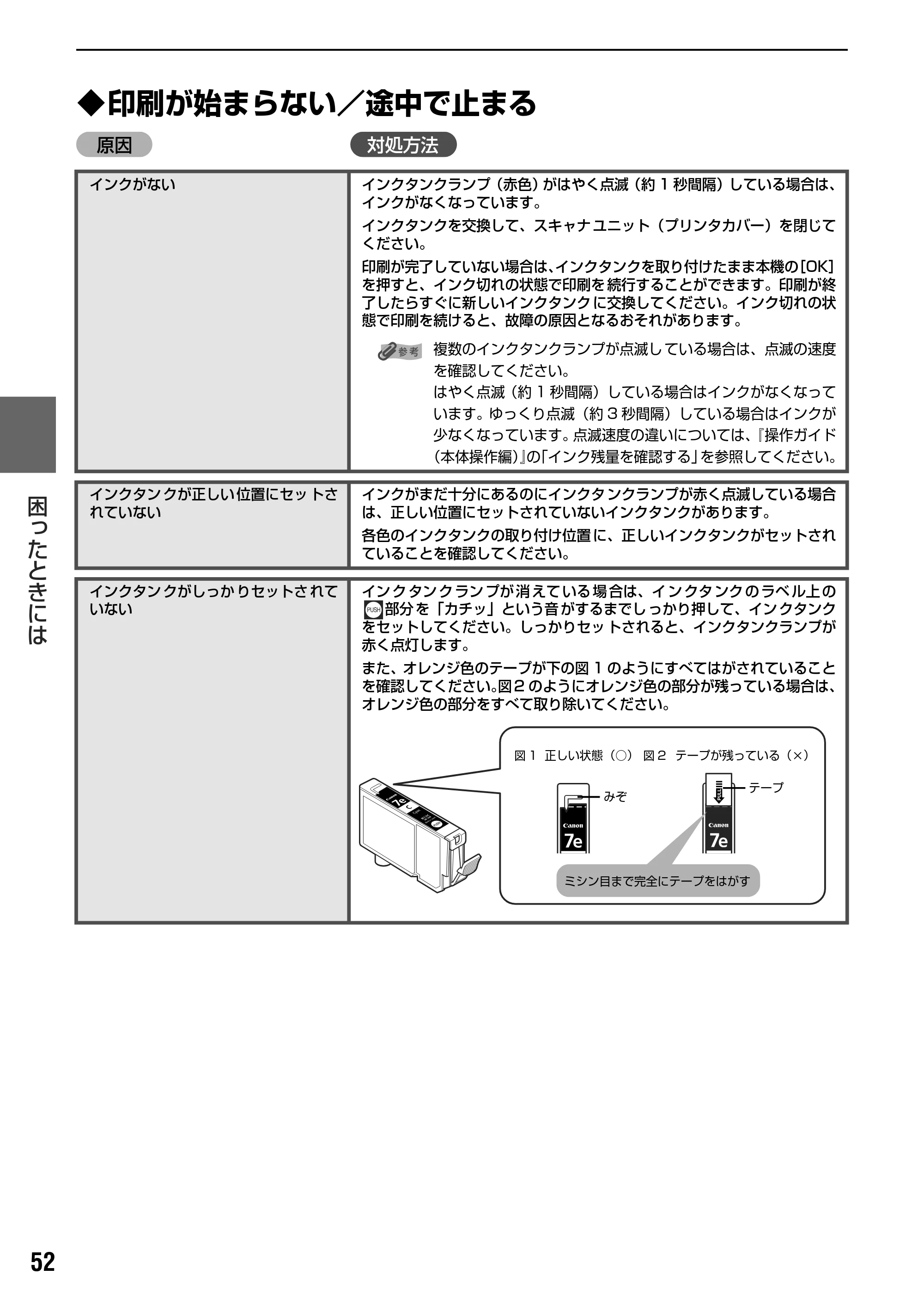 キヤノン PIXUS MP830 操作ガイド（パソコン操作編） （PDF形式／16.21Mバイト） — 原本ページ — 54ページ