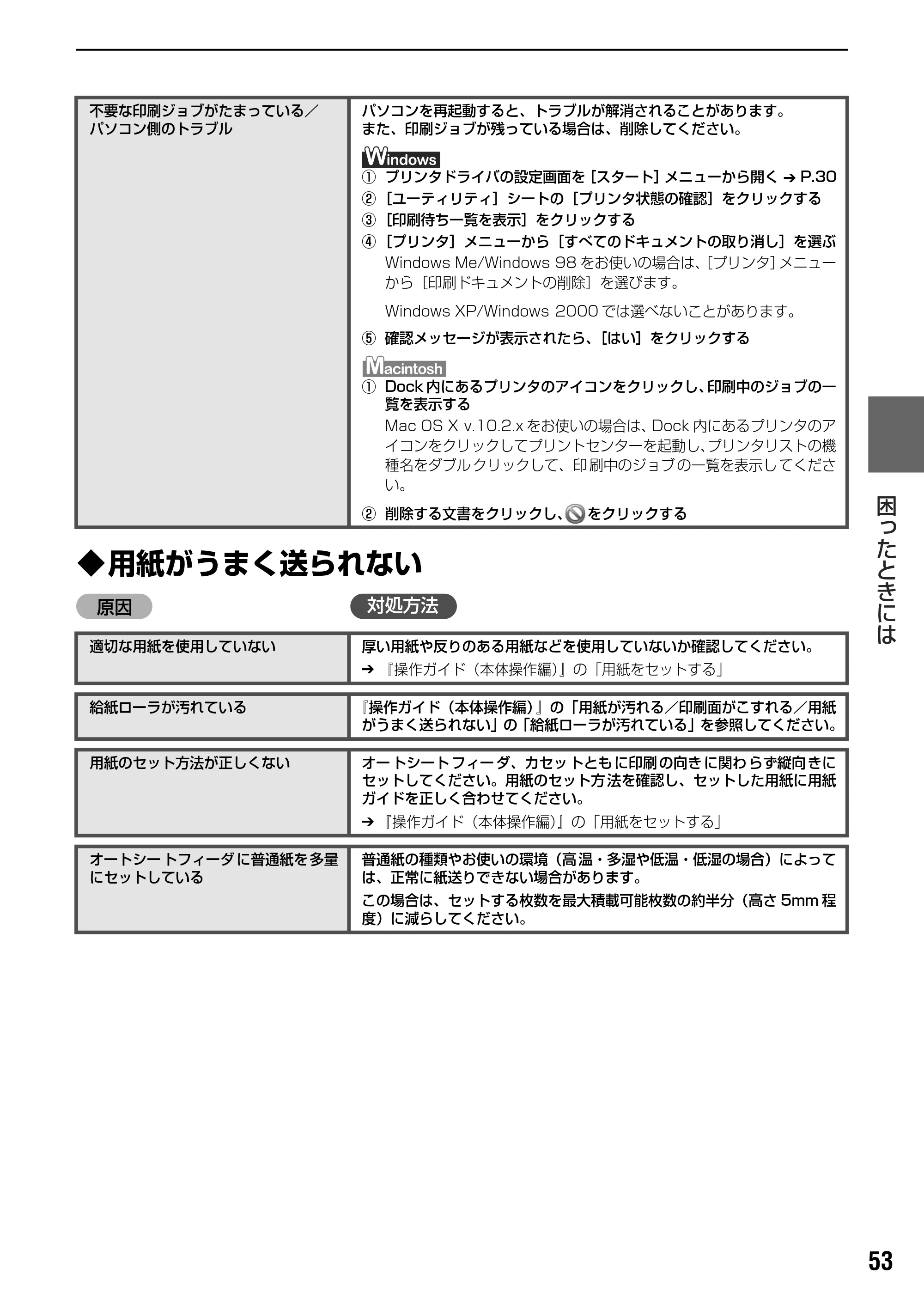 キヤノン PIXUS MP830 操作ガイド（パソコン操作編） （PDF形式／16.21Mバイト） — 原本ページ — 55ページ