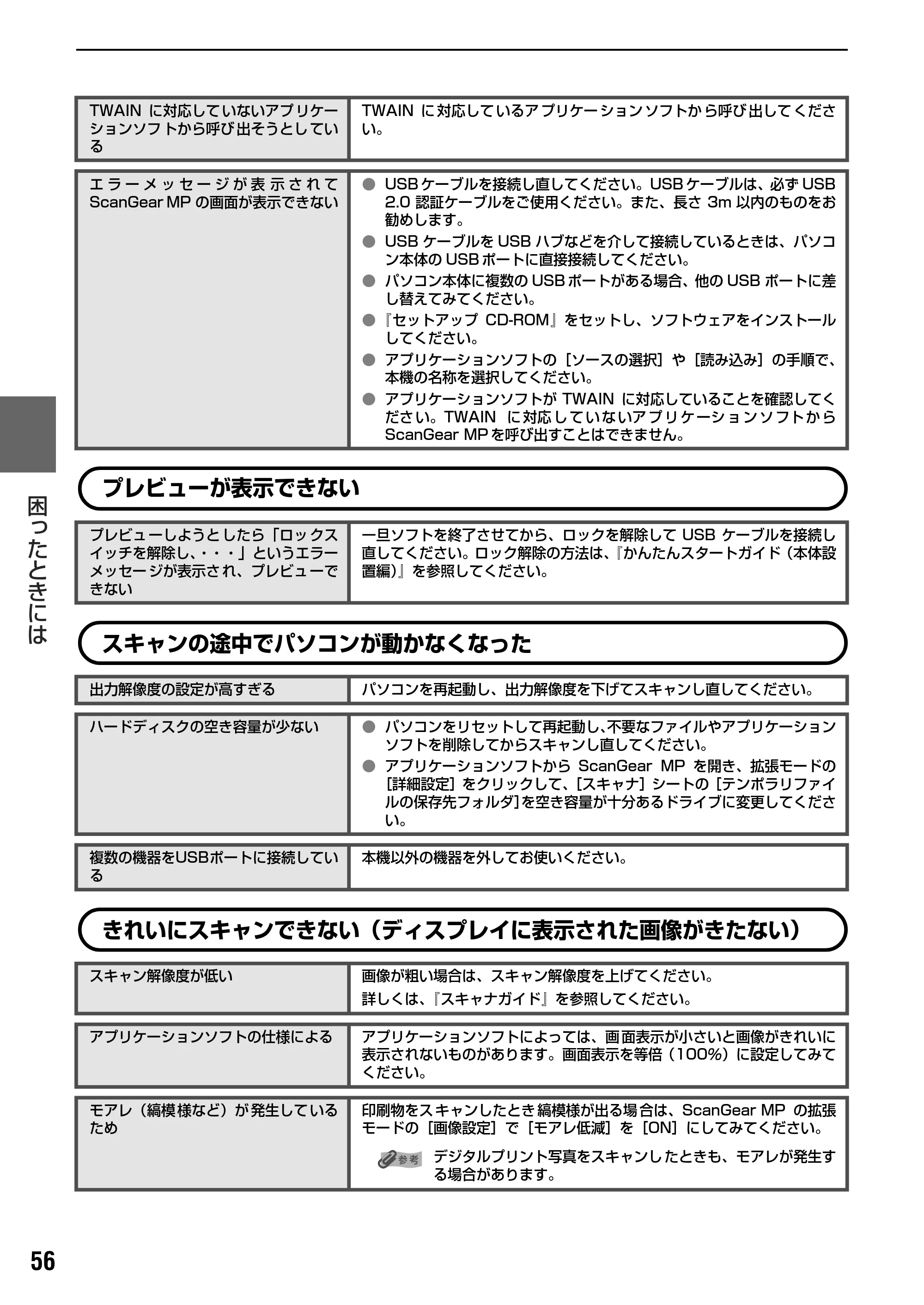 キヤノン PIXUS MP830 操作ガイド（パソコン操作編） （PDF形式／16.21Mバイト） — 原本ページ — 58ページ