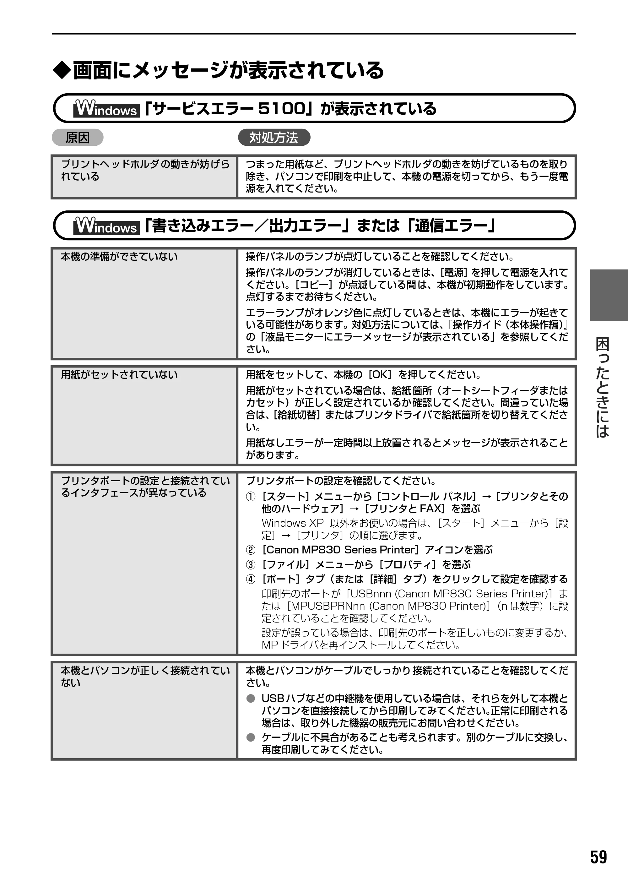 キヤノン PIXUS MP830 操作ガイド（パソコン操作編） （PDF形式／16.21Mバイト） — 原本ページ — 61ページ