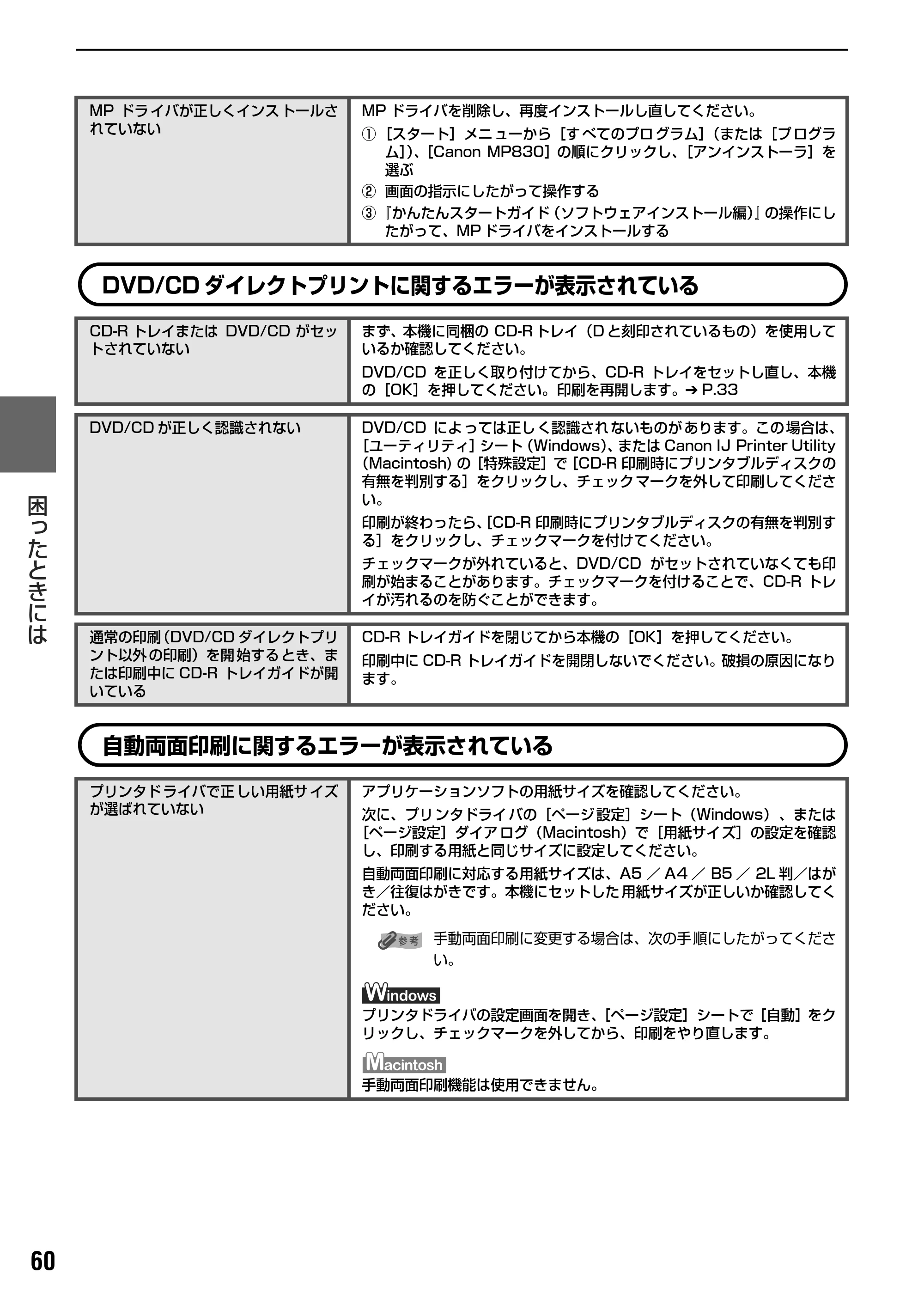 キヤノン PIXUS MP830 操作ガイド（パソコン操作編） （PDF形式／16.21Mバイト） — 原本ページ — 62ページ