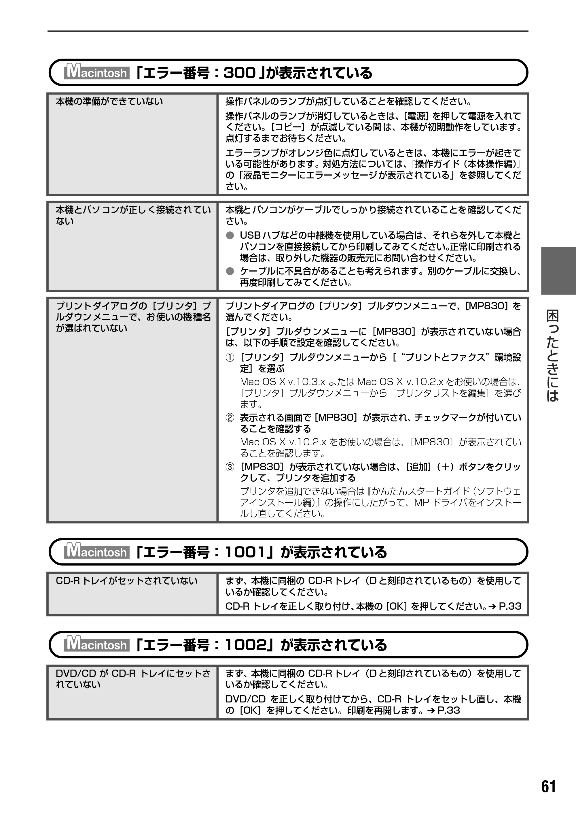 キヤノン PIXUS MP830 操作ガイド（パソコン操作編） （PDF形式／16.21Mバイト） — 原本ページ — 63ページ