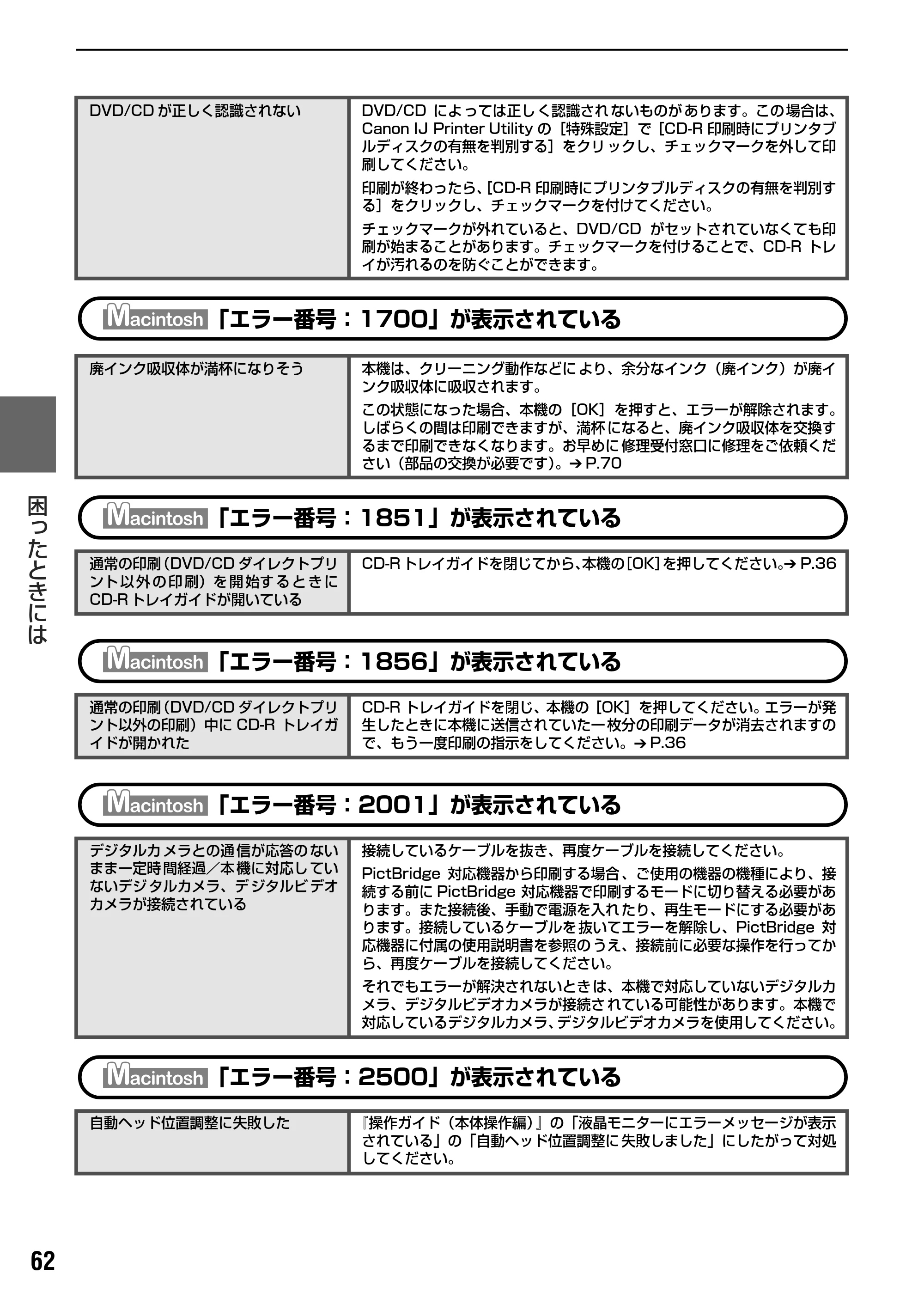 キヤノン PIXUS MP830 操作ガイド（パソコン操作編） （PDF形式／16.21Mバイト） — 電子マニュアルを読もう — 原本ページ — 64ページ