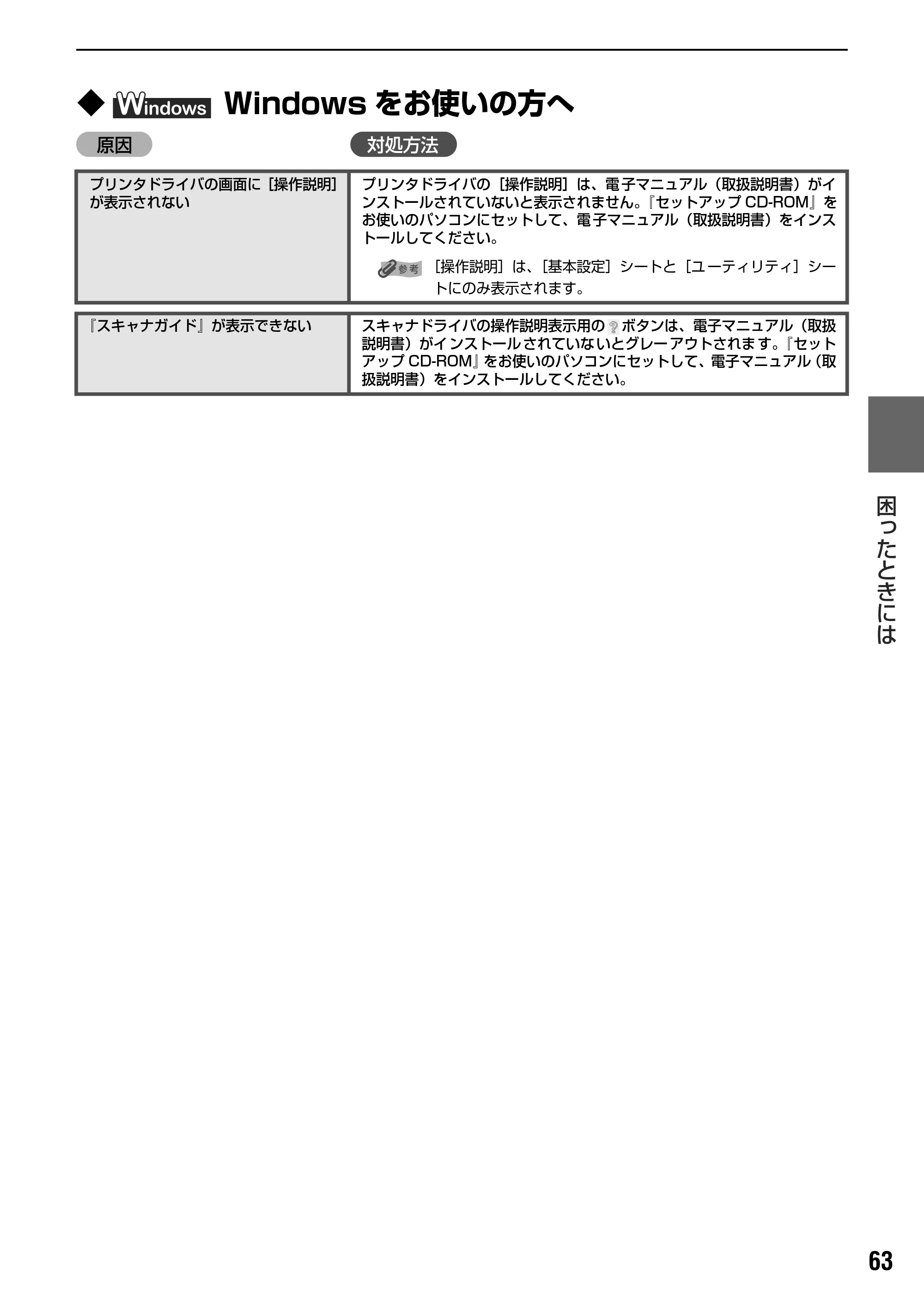 キヤノン PIXUS MP830 操作ガイド（パソコン操作編） （PDF形式／16.21Mバイト） — 原本ページ — 65ページ