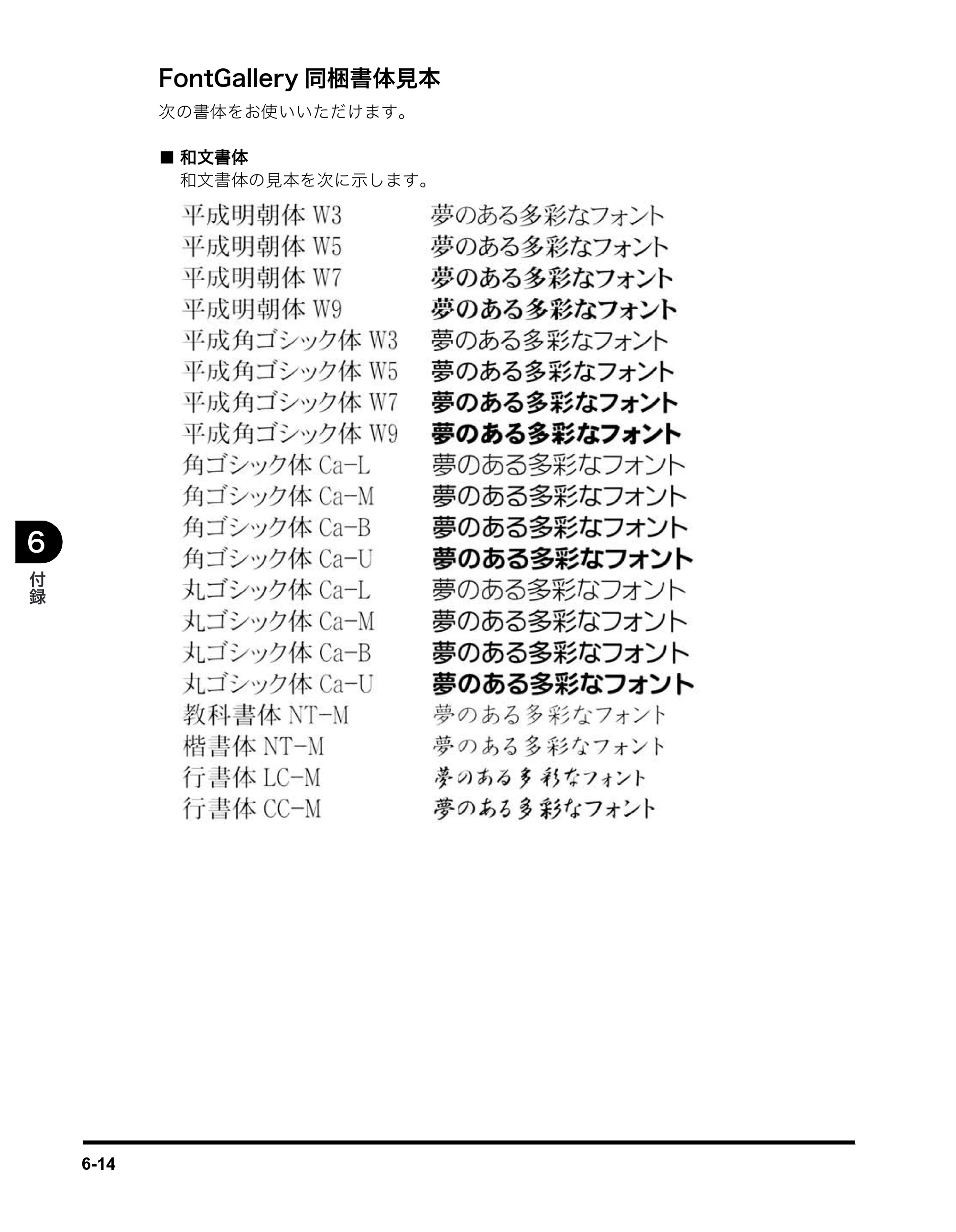 キヤノン MF5770 ソフトウエアガイド （PDF形式／10.91Mバイト） — FontGallery同梱書体見本 — 原本ページ — 230ページ