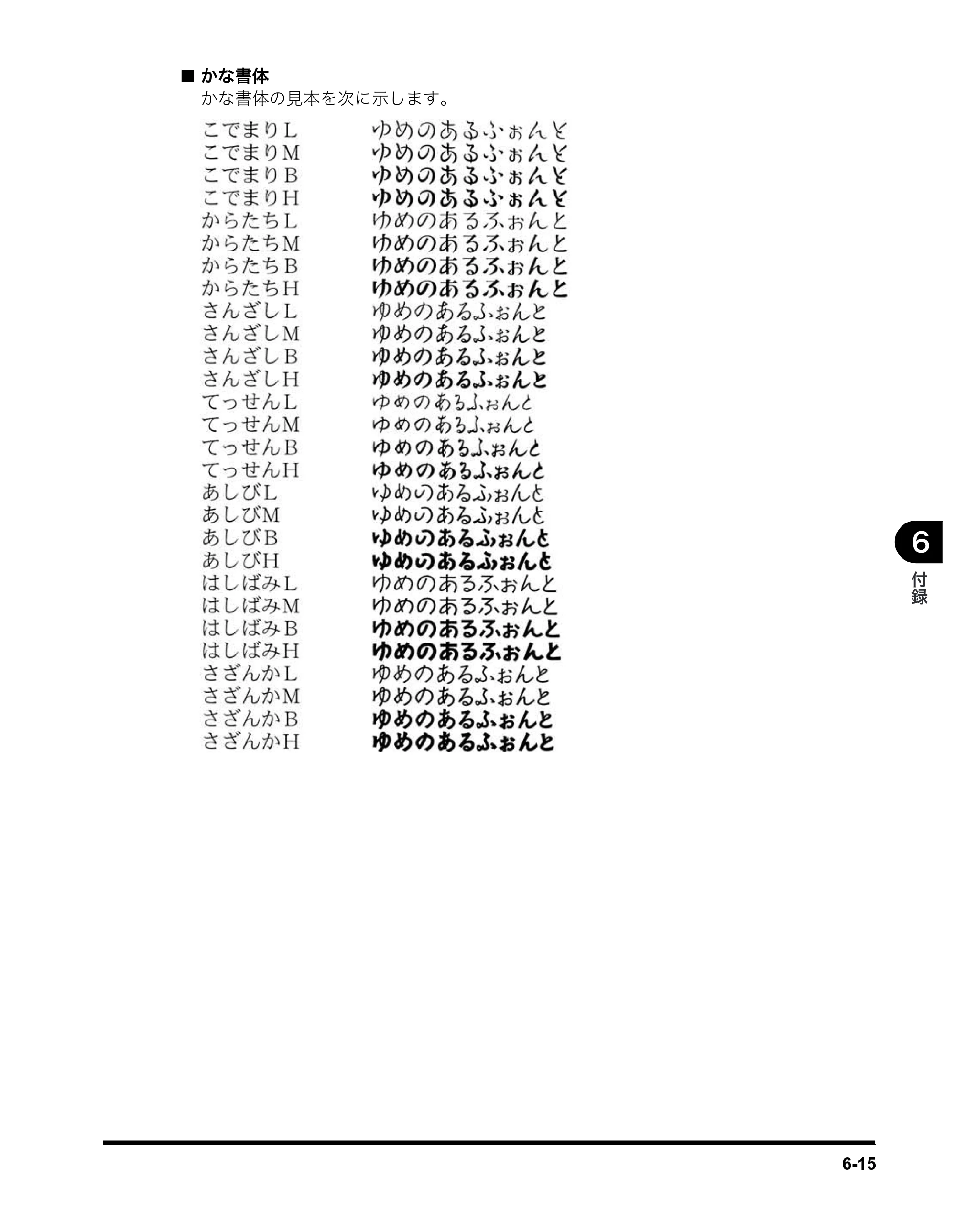 キヤノン MF5770 ソフトウエアガイド （PDF形式／10.91Mバイト） — 原本ページ — 231ページ