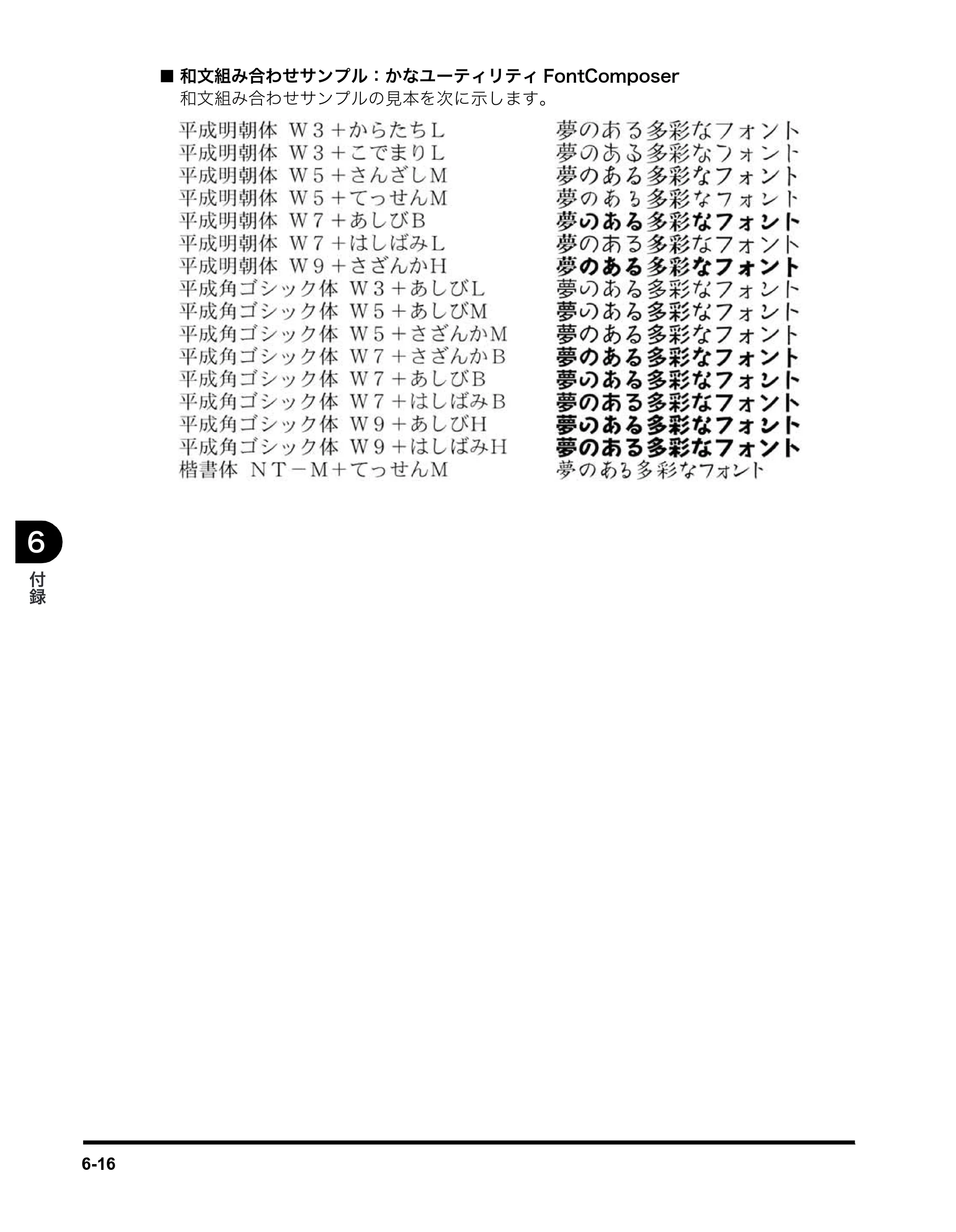 キヤノン MF5770 ソフトウエアガイド （PDF形式／10.91Mバイト） — 原本ページ — 232ページ