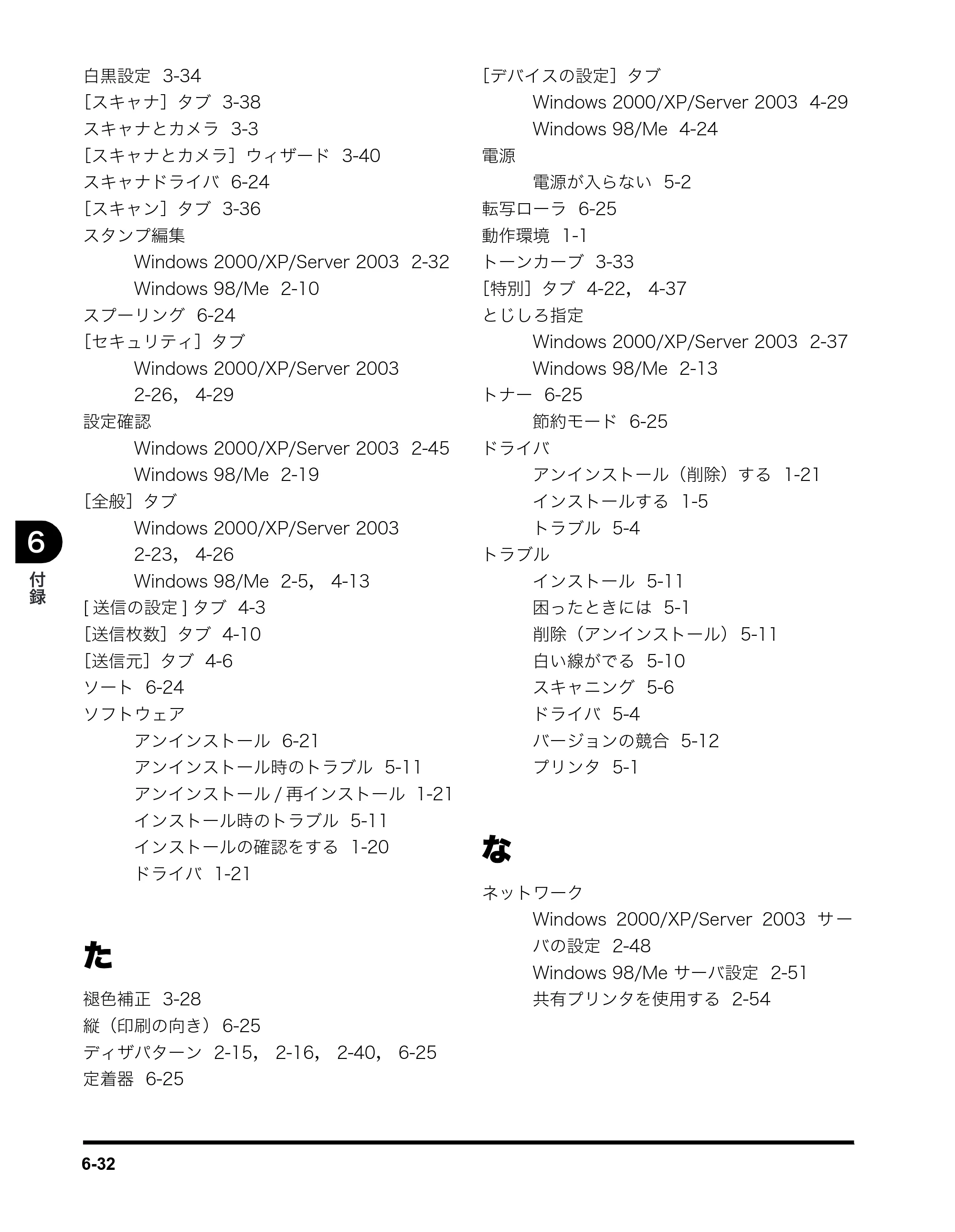 キヤノン MF5770 ソフトウエアガイド （PDF形式／10.91Mバイト） — 原本ページ — 248ページ