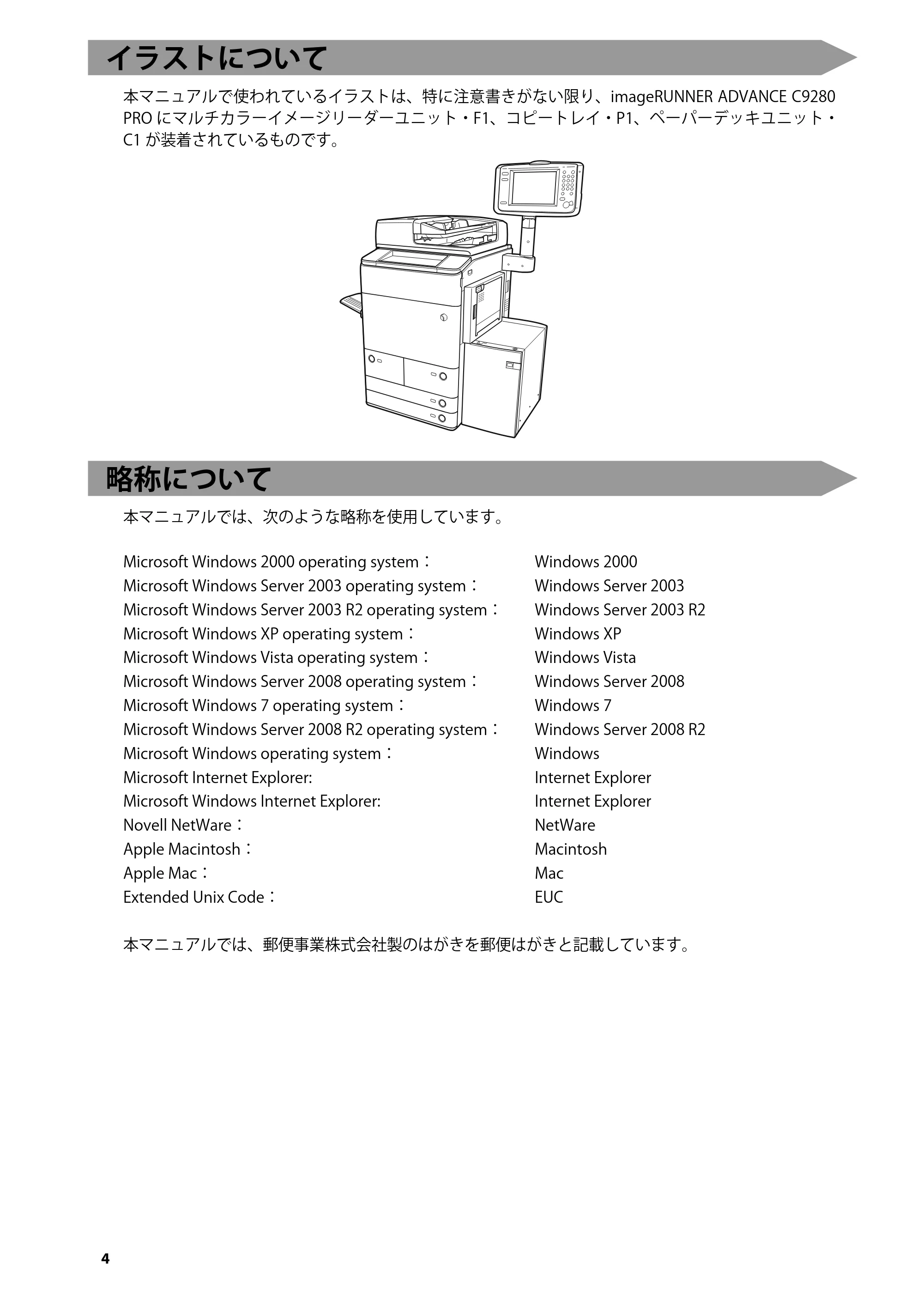 キヤノン C7270/C7260 オンラインマニュアル はじめにお読みください 2014年11月5日更新（PDF：2.61MB） — イラストについて — 原本ページ — 6ページ