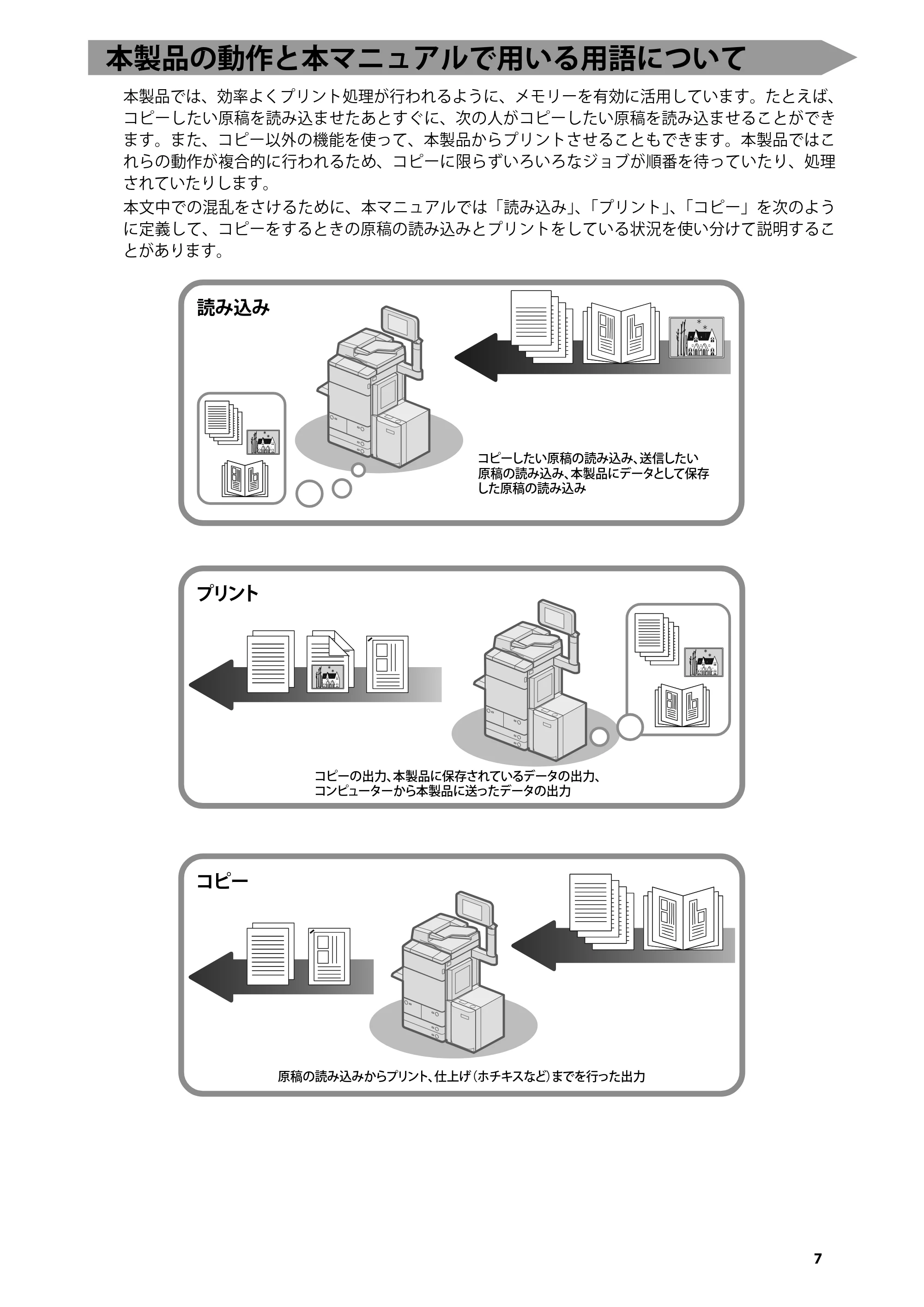 キヤノン C7270/C7260 オンラインマニュアル はじめにお読みください 2014年11月5日更新（PDF：2.61MB） — 本製品の動作と本マニュアルで用いる用語について — 原本ページ — 9ページ