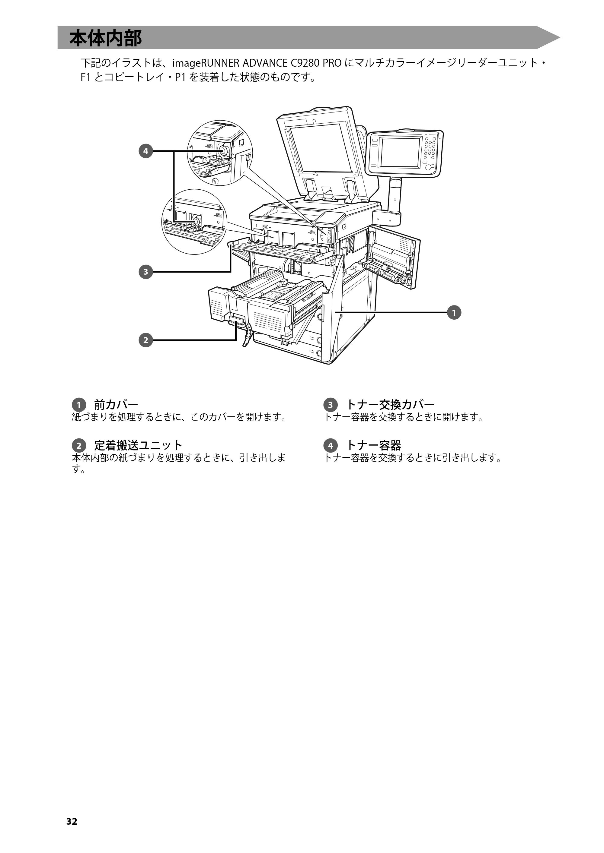 キヤノン C7270/C7260 オンラインマニュアル はじめにお読みください 2014年11月5日更新（PDF：2.61MB） — 本体内部 — 原本ページ — 34ページ