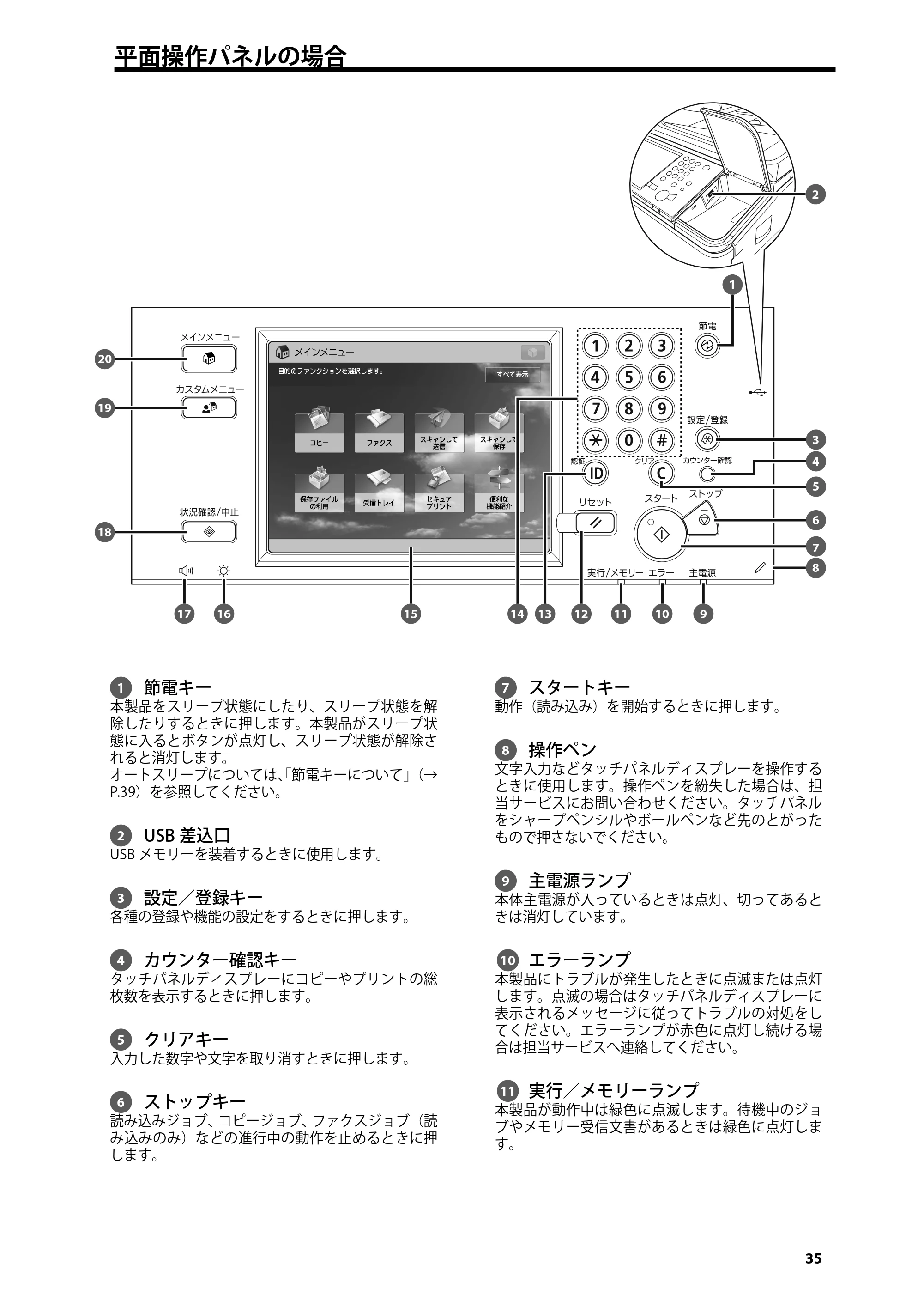 キヤノン C7270/C7260 オンラインマニュアル はじめにお読みください 2014年11月5日更新（PDF：2.61MB） — 平面操作パネルの場合 — 原本ページ — 37ページ