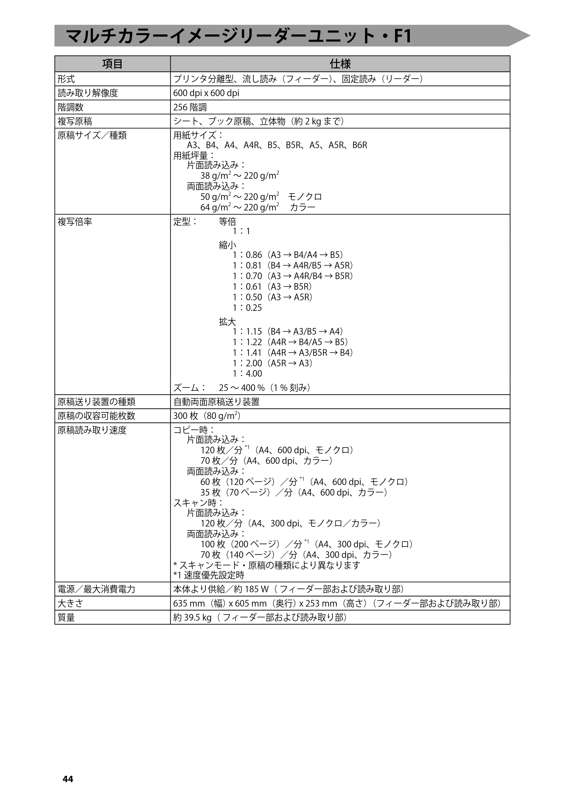 キヤノン C7270/C7260 オンラインマニュアル はじめにお読みください 2014年11月5日更新（PDF：2.61MB） — マルチカラーイメージリーダーユニット・F1 — 原本ページ — 46ページ