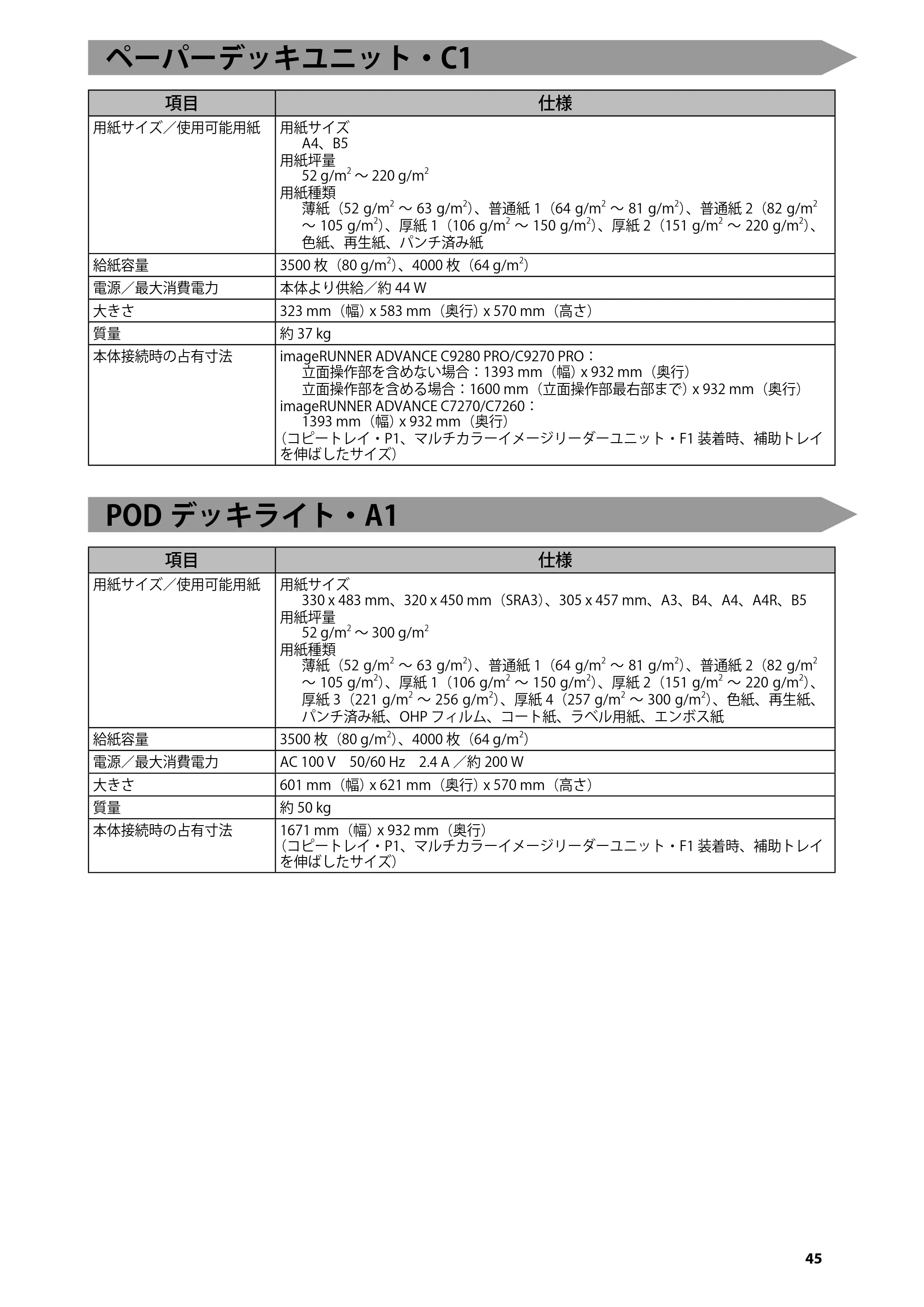 キヤノン C7270/C7260 オンラインマニュアル はじめにお読みください 2014年11月5日更新（PDF：2.61MB） — ペーパーデッキユニット・C1 — 原本ページ — 47ページ