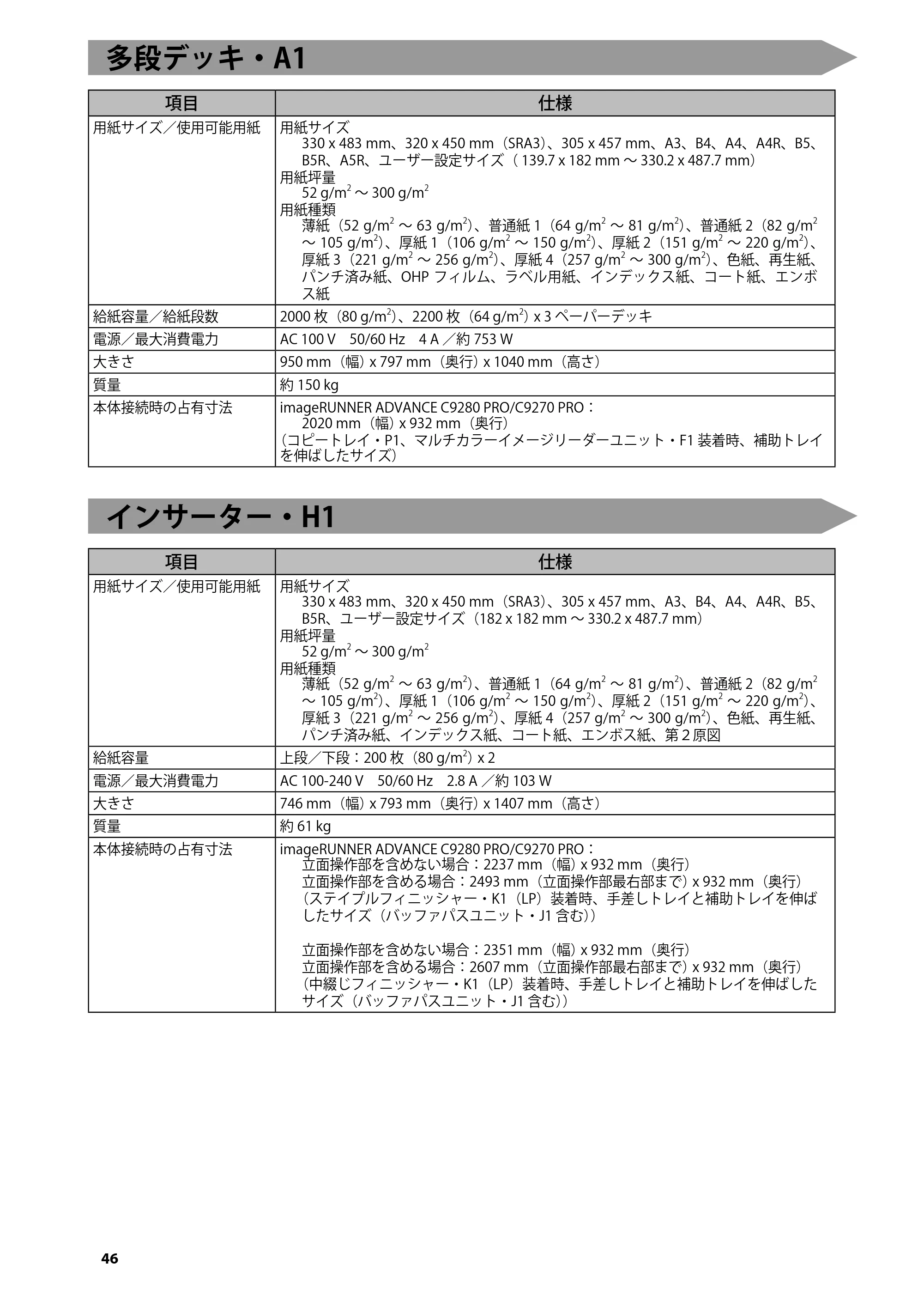 キヤノン C7270/C7260 オンラインマニュアル はじめにお読みください 2014年11月5日更新（PDF：2.61MB） — 多段デッキ・A1 — 原本ページ — 48ページ