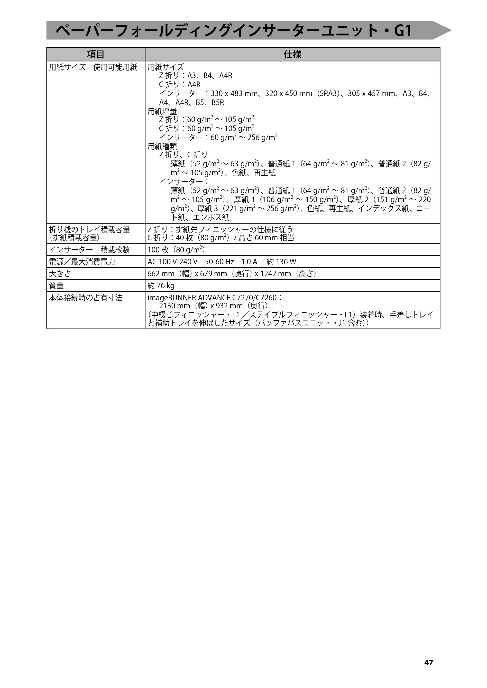キヤノン C7270/C7260 オンラインマニュアル はじめにお読みください 2014年11月5日更新（PDF：2.61MB） — ペーパーフォールディングインサーターユニット・G1 — 原本ページ — 49ページ