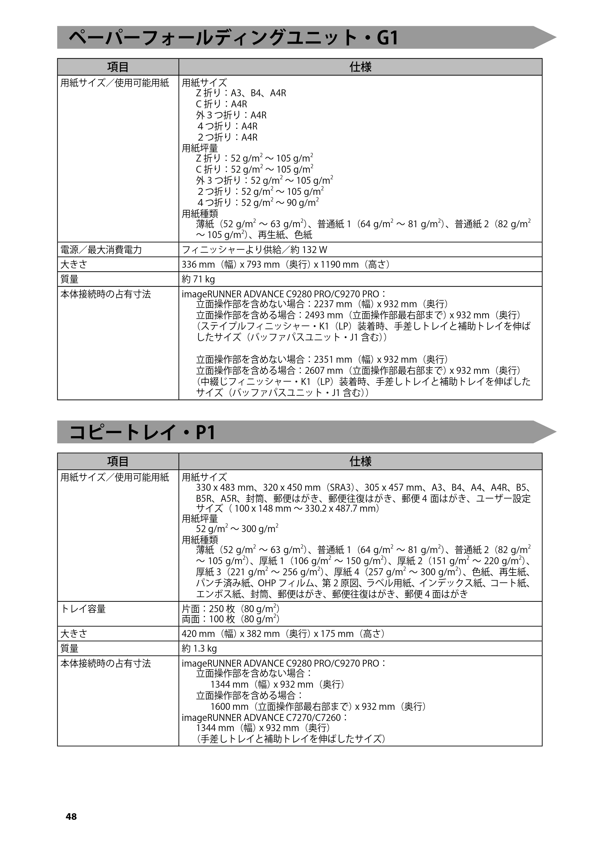 キヤノン C7270/C7260 オンラインマニュアル はじめにお読みください 2014年11月5日更新（PDF：2.61MB） — ペーパーフォールディングユニット・G1 — 原本ページ — 50ページ