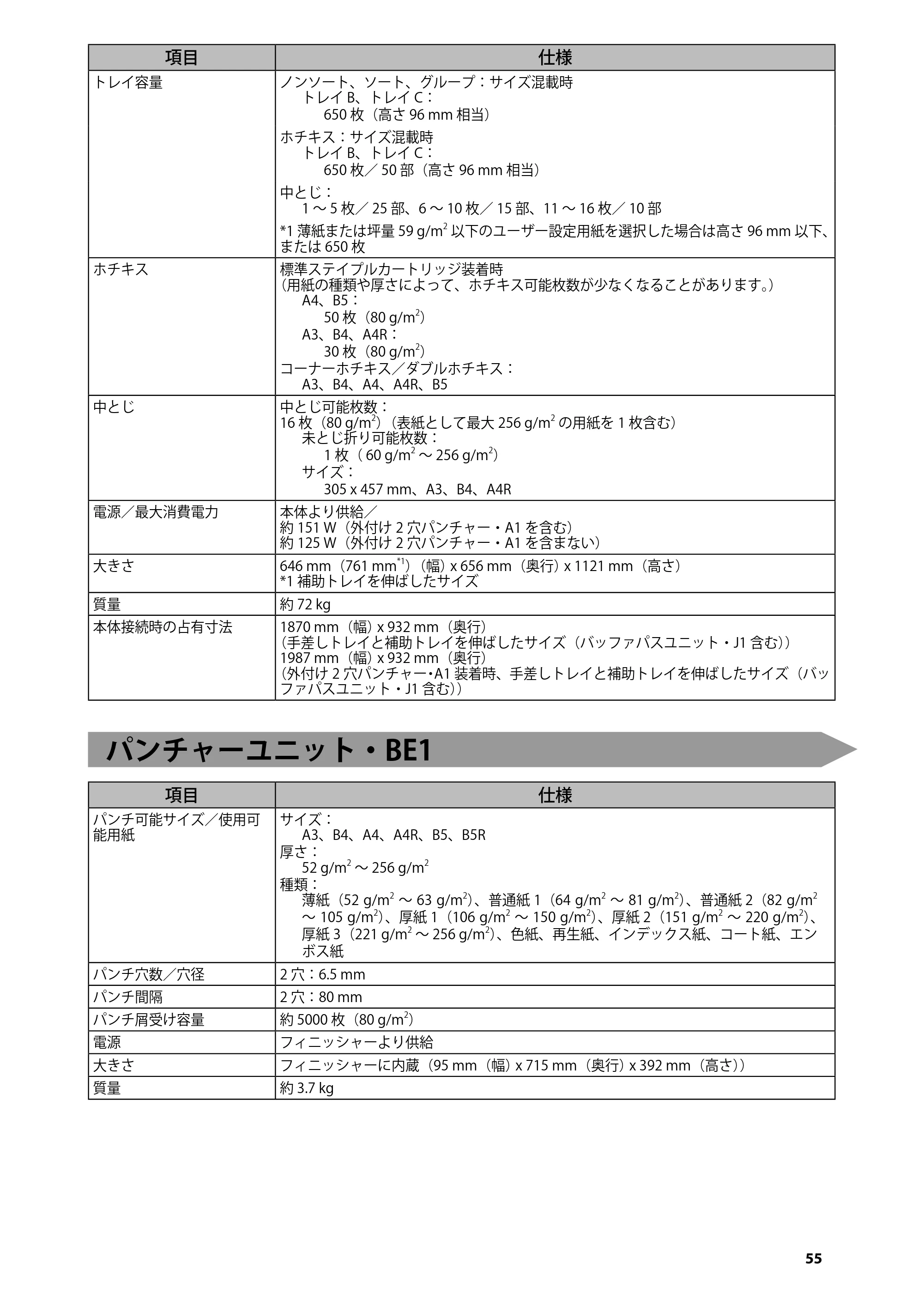 キヤノン C7270/C7260 オンラインマニュアル はじめにお読みください 2014年11月5日更新（PDF：2.61MB） — パンチャーユニット・BE1 — 原本ページ — 57ページ