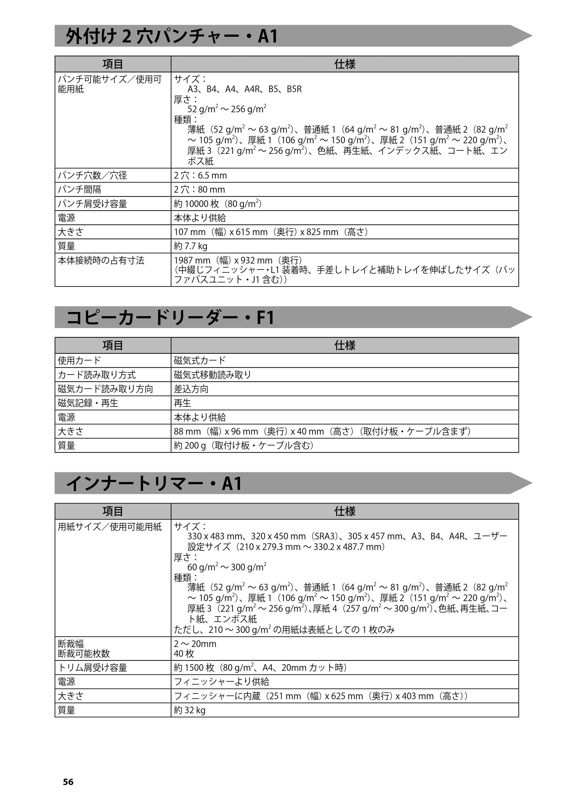 キヤノン C7270/C7260 オンラインマニュアル はじめにお読みください 2014年11月5日更新（PDF：2.61MB） — 外付け2穴パンチャー・A1 — 原本ページ — 58ページ