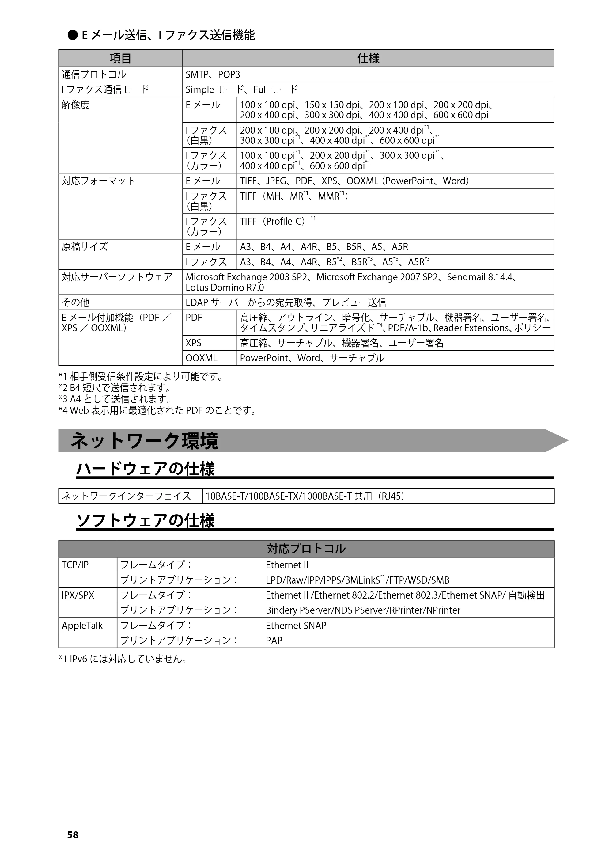 キヤノン C7270/C7260 オンラインマニュアル はじめにお読みください 2014年11月5日更新（PDF：2.61MB） — ネットワーク環境 — 原本ページ — 60ページ