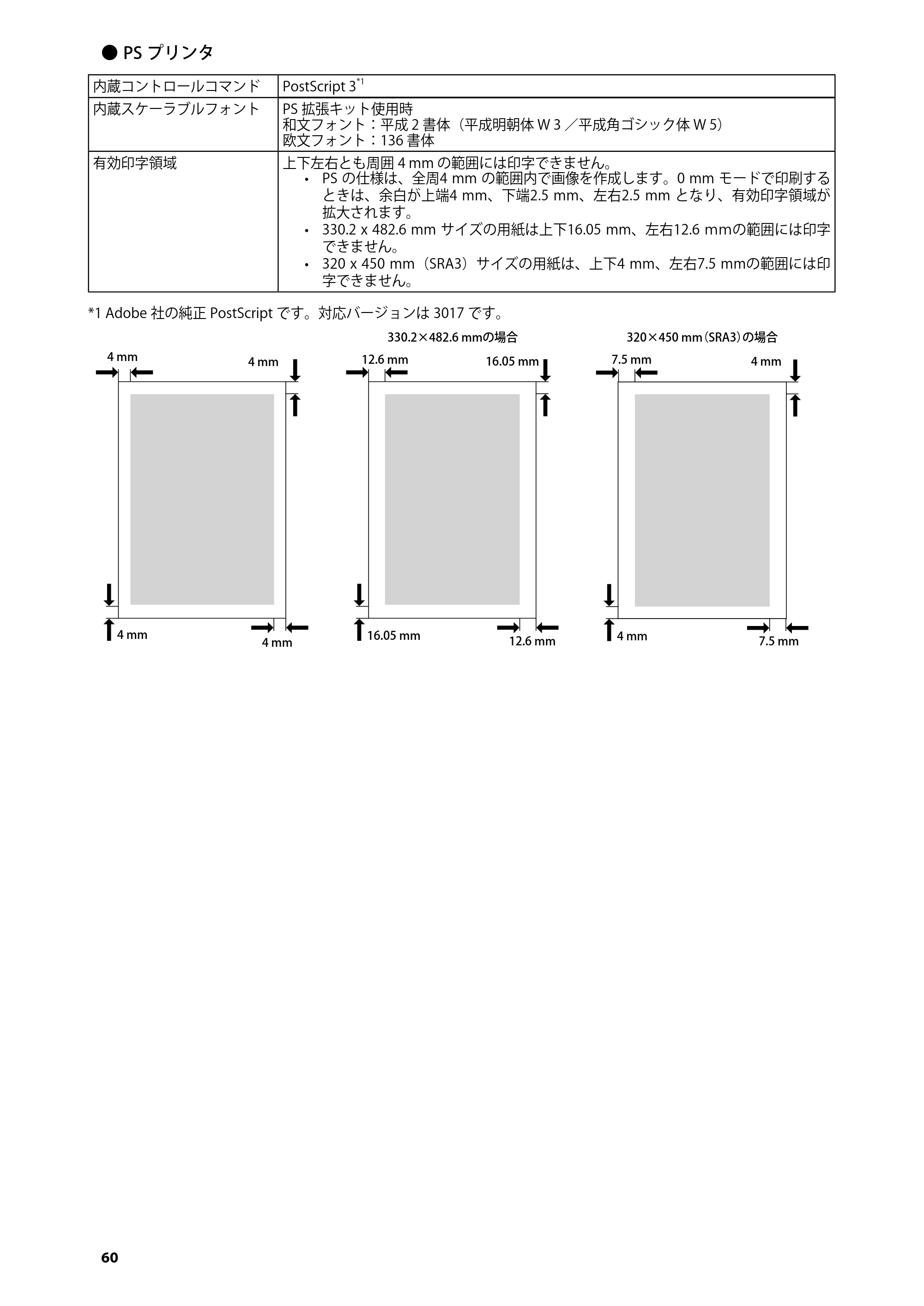 キヤノン C7270/C7260 オンラインマニュアル はじめにお読みください 2014年11月5日更新（PDF：2.61MB） — 原本ページ — 62ページ