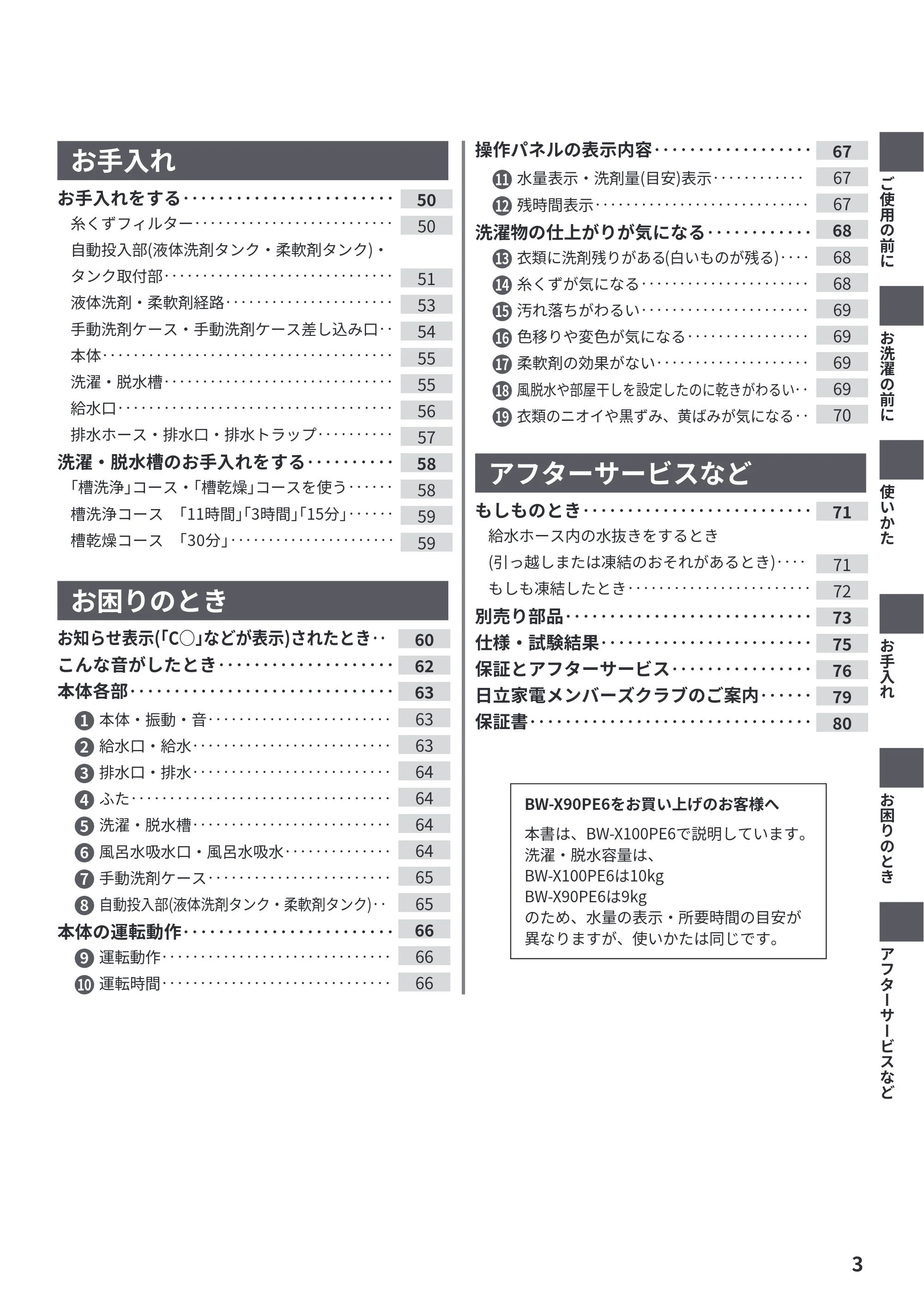 日立 BW-X100PE6 / BW-X90PE6 取扱説明書 — 原本ページ — 3ページ