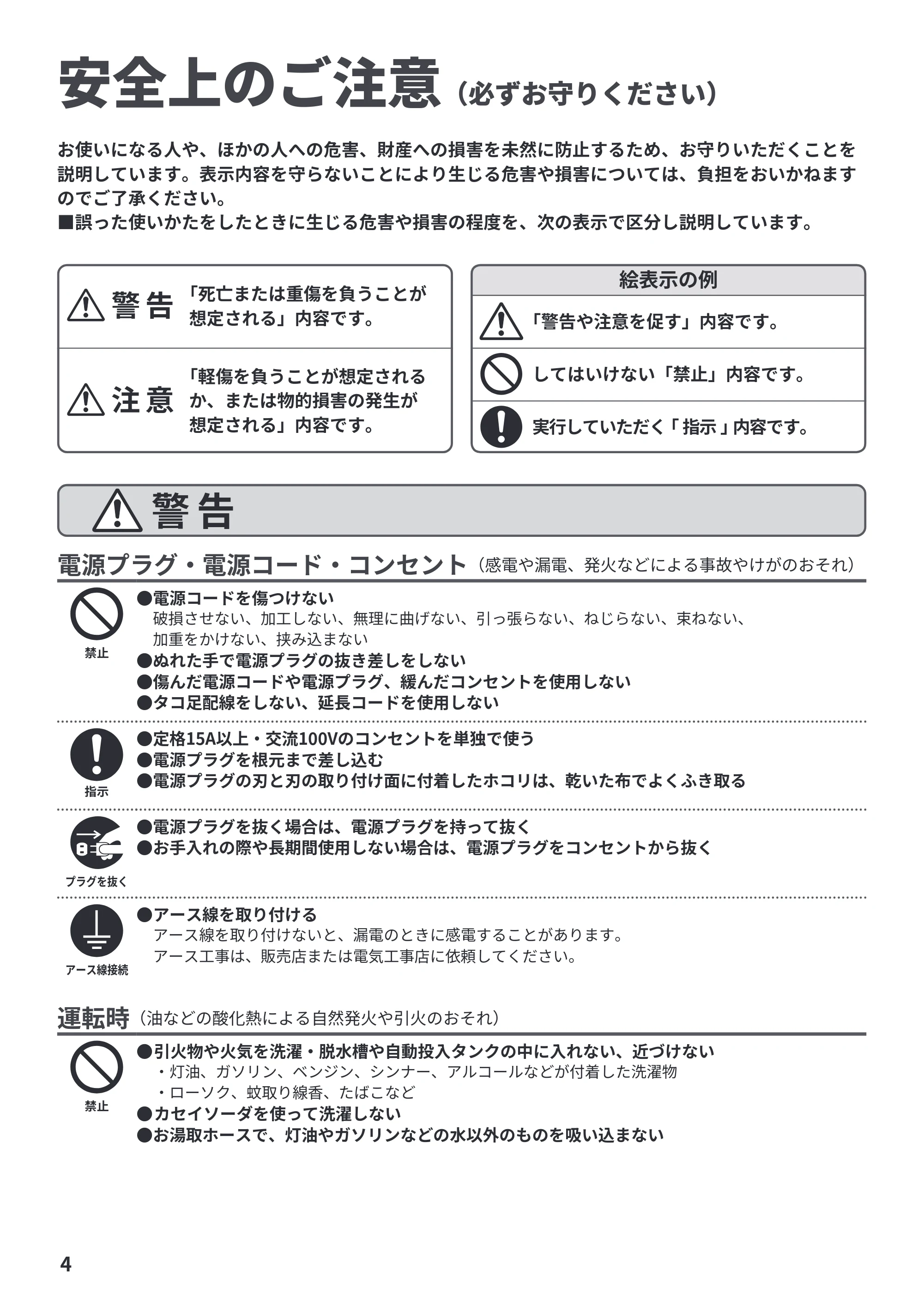 日立 BW-X100PE6 / BW-X90PE6 取扱説明書 — 安全上のご注意 — 原本ページ — 4ページ