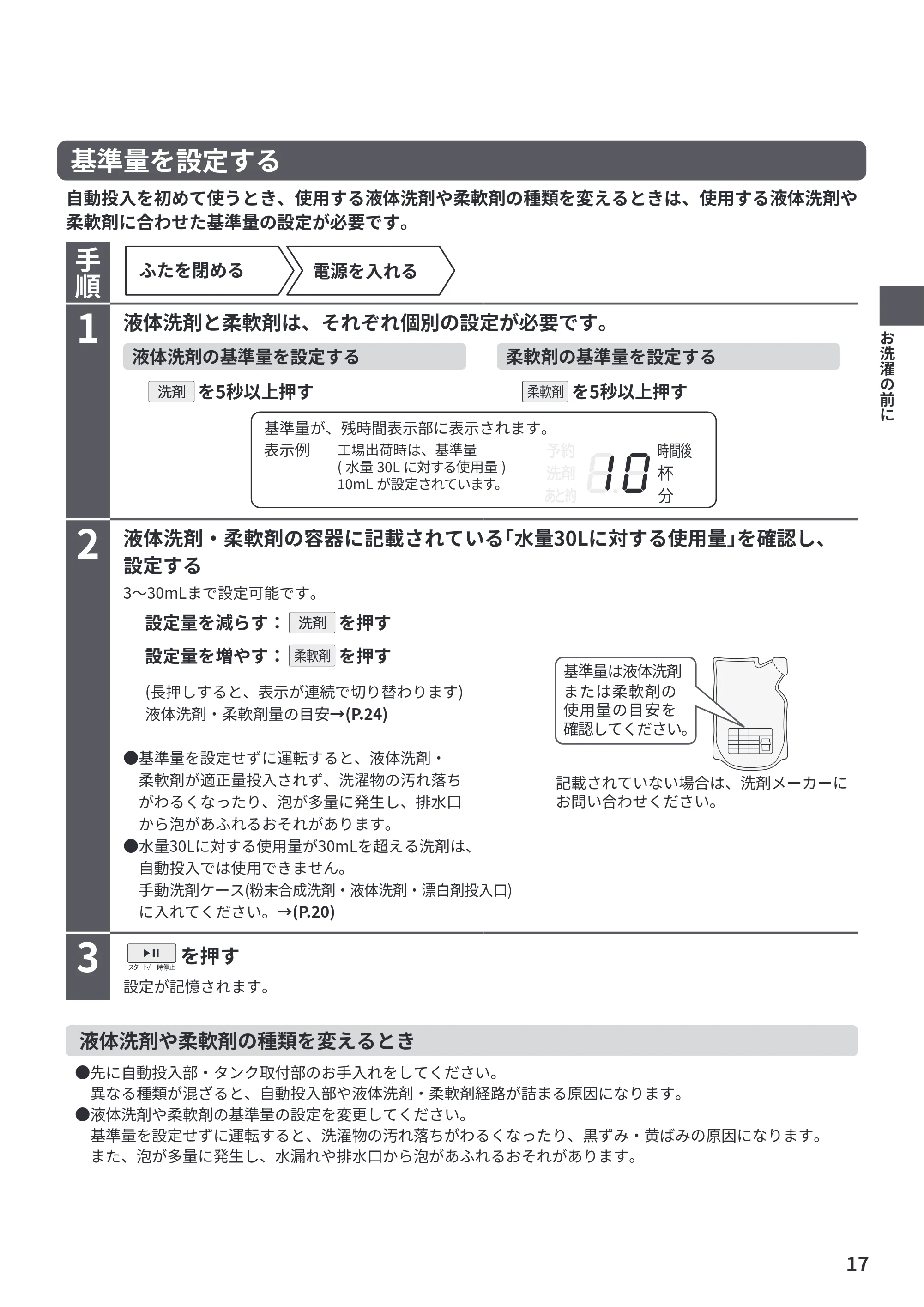 日立 BW-X100PE6 / BW-X90PE6 取扱説明書 — 原本ページ — 17ページ