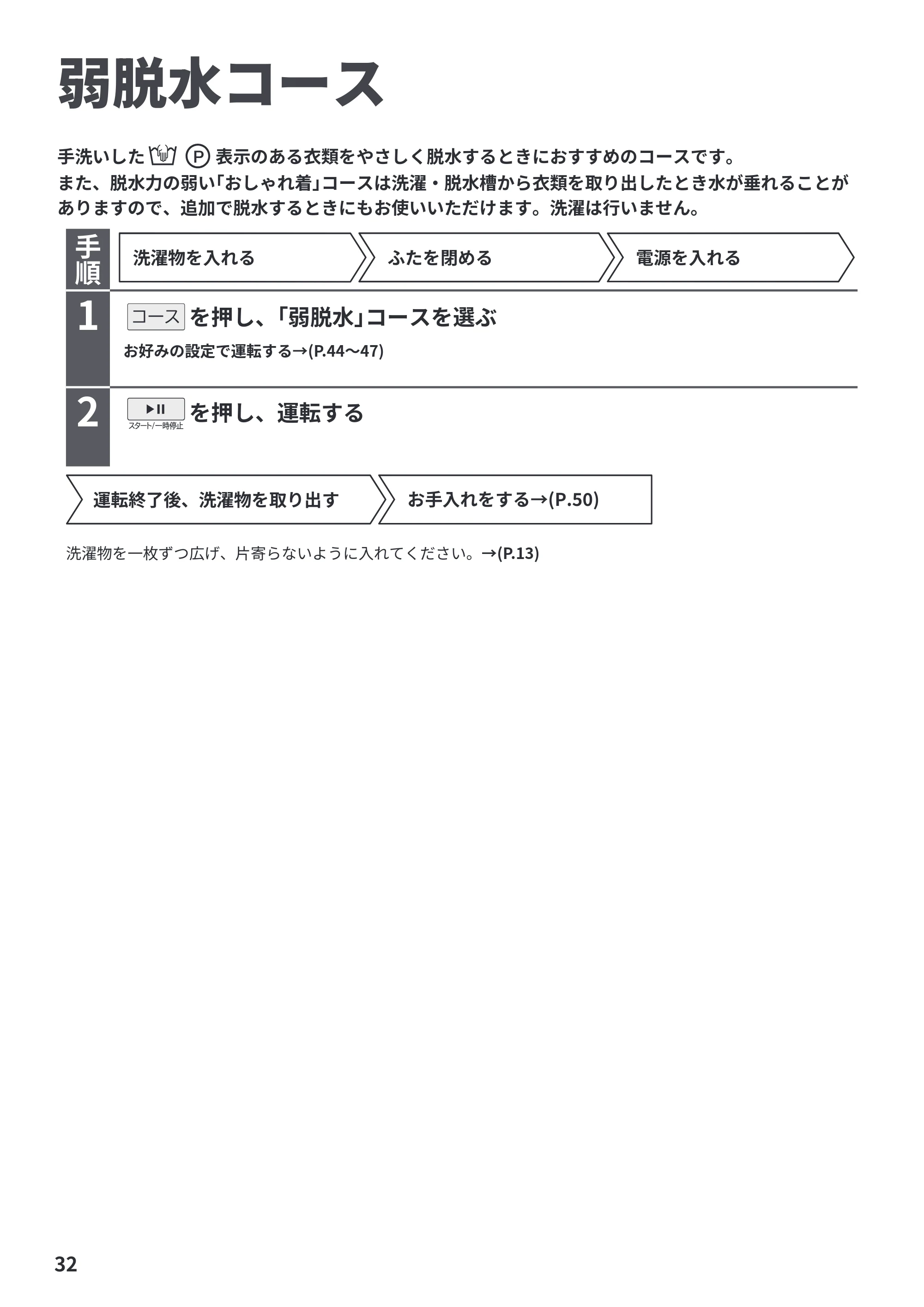 日立 BW-X100PE6 / BW-X90PE6 取扱説明書 — 弱脱水コース — 原本ページ — 32ページ