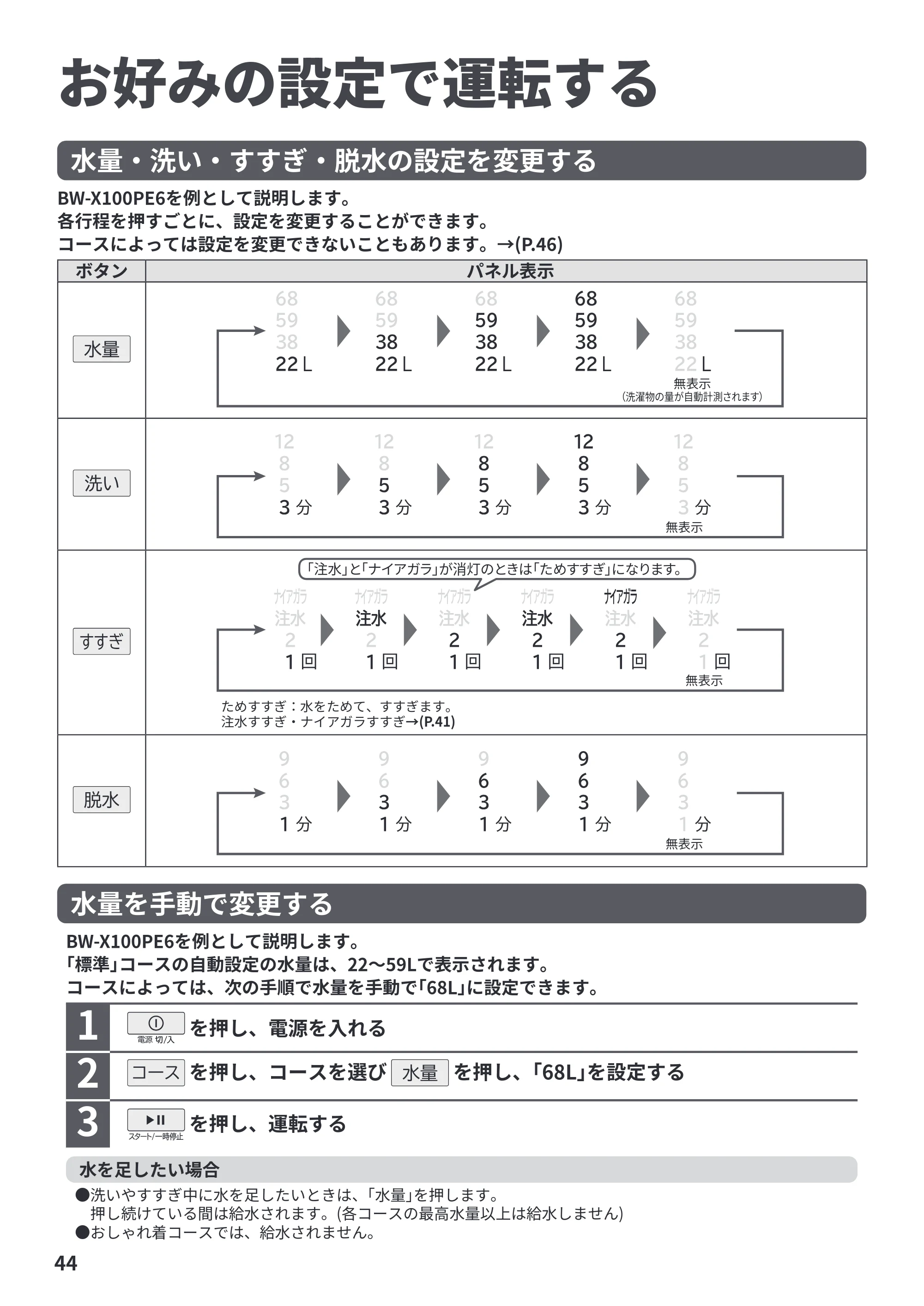 日立 BW-X100PE6 / BW-X90PE6 取扱説明書 — お好みの設定で運転する — 原本ページ — 44ページ